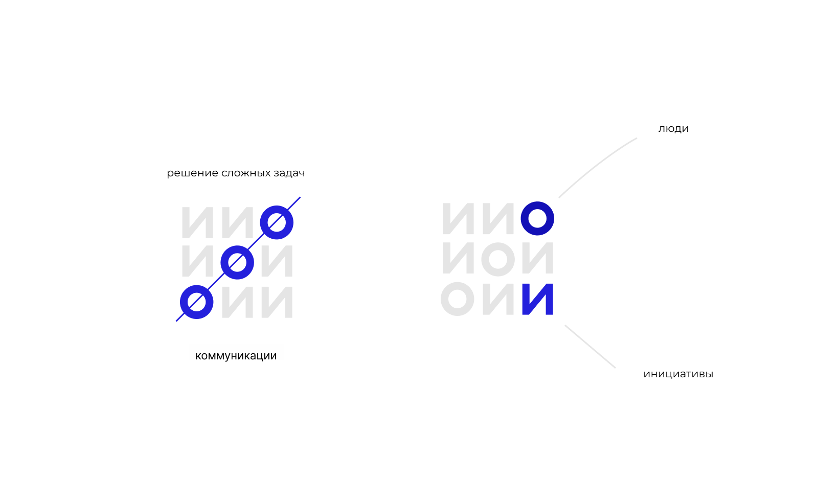 Фирменный стиль, Институт Общественных Инициатив — Изображение №3 — Брендинг на Dprofile
