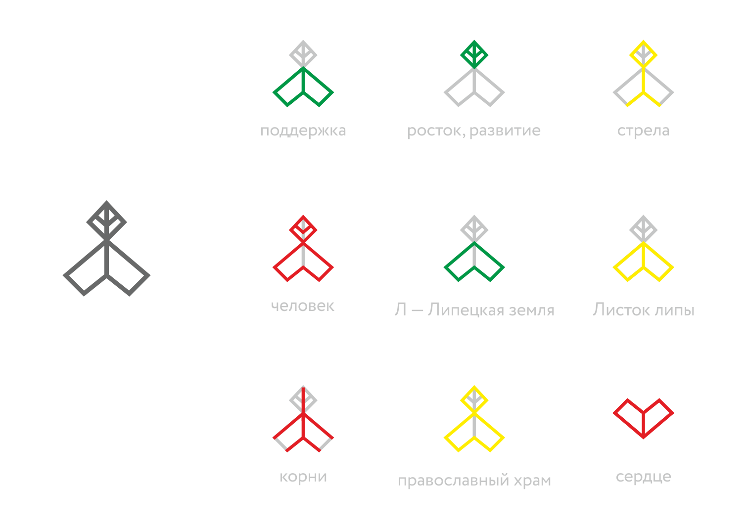 Логотип, Липецкое землячество — Изображение №4 — Брендинг на Dprofile