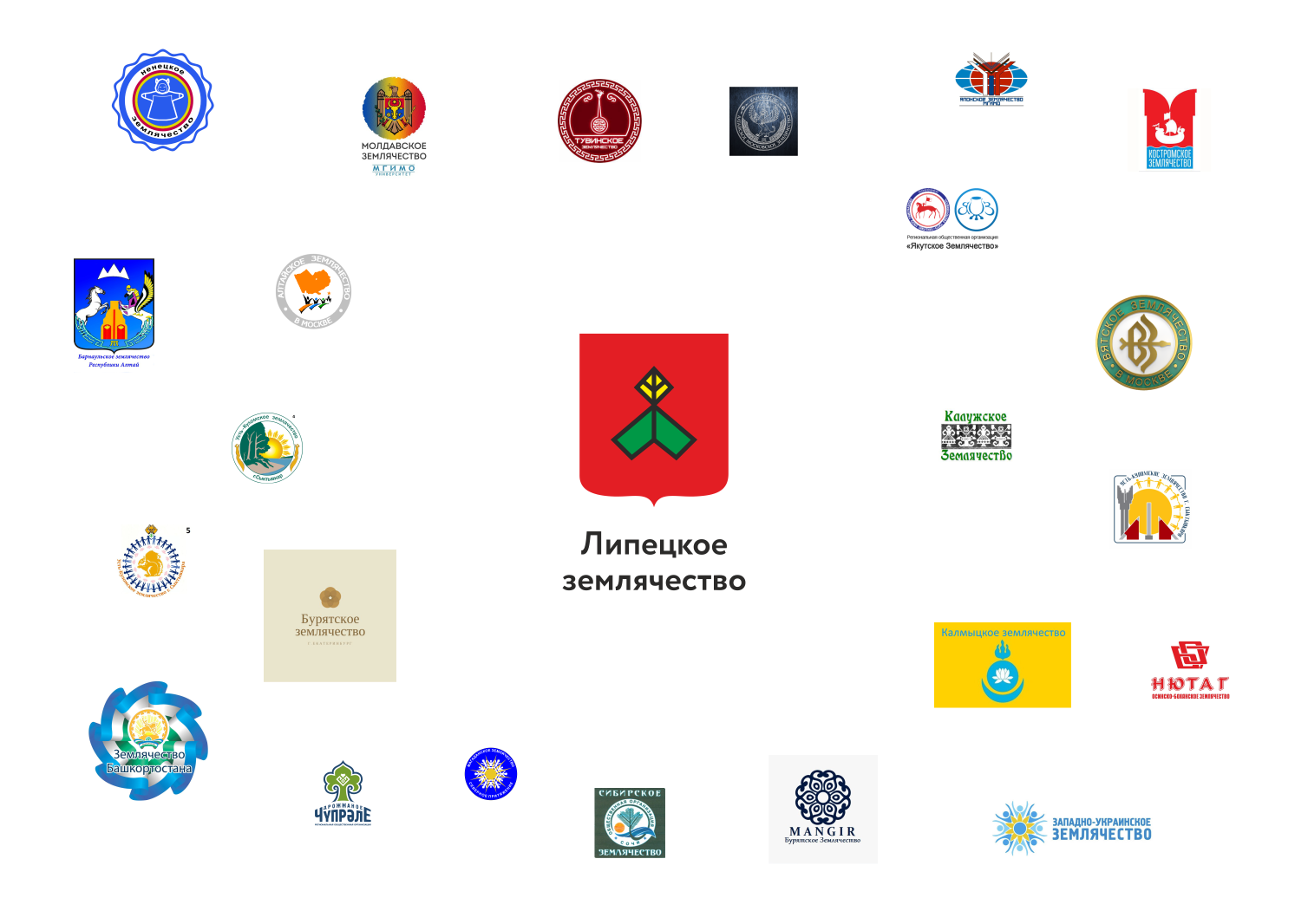 Логотип, Липецкое землячество — Изображение №5 — Брендинг на Dprofile