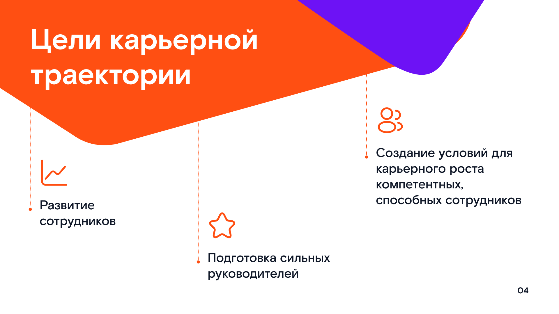 Презентация // Ростелеком — Изображение №5 — Графика на Dprofile