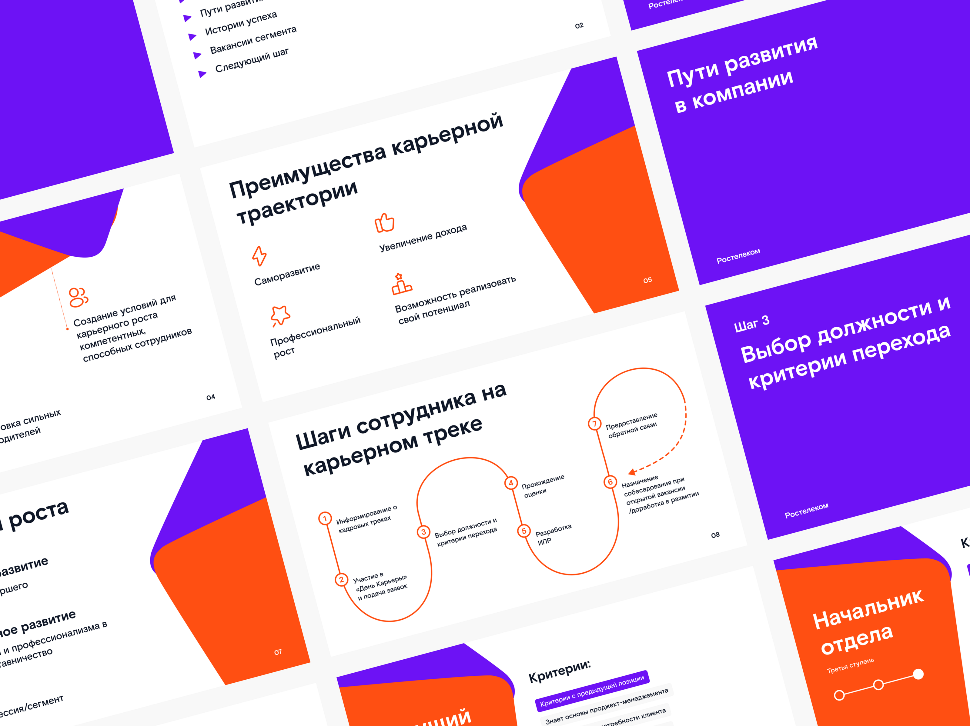 Презентация // Ростелеком — Изображение №1 — Графика на Dprofile