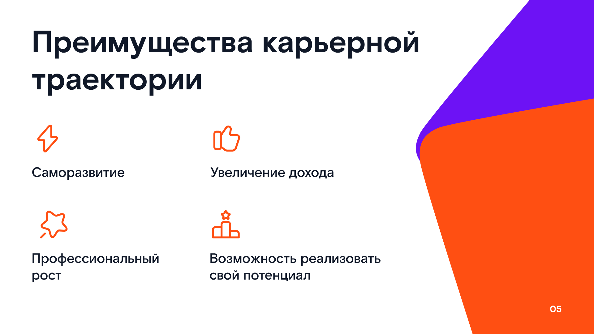 Презентация // Ростелеком — Изображение №6 — Графика на Dprofile