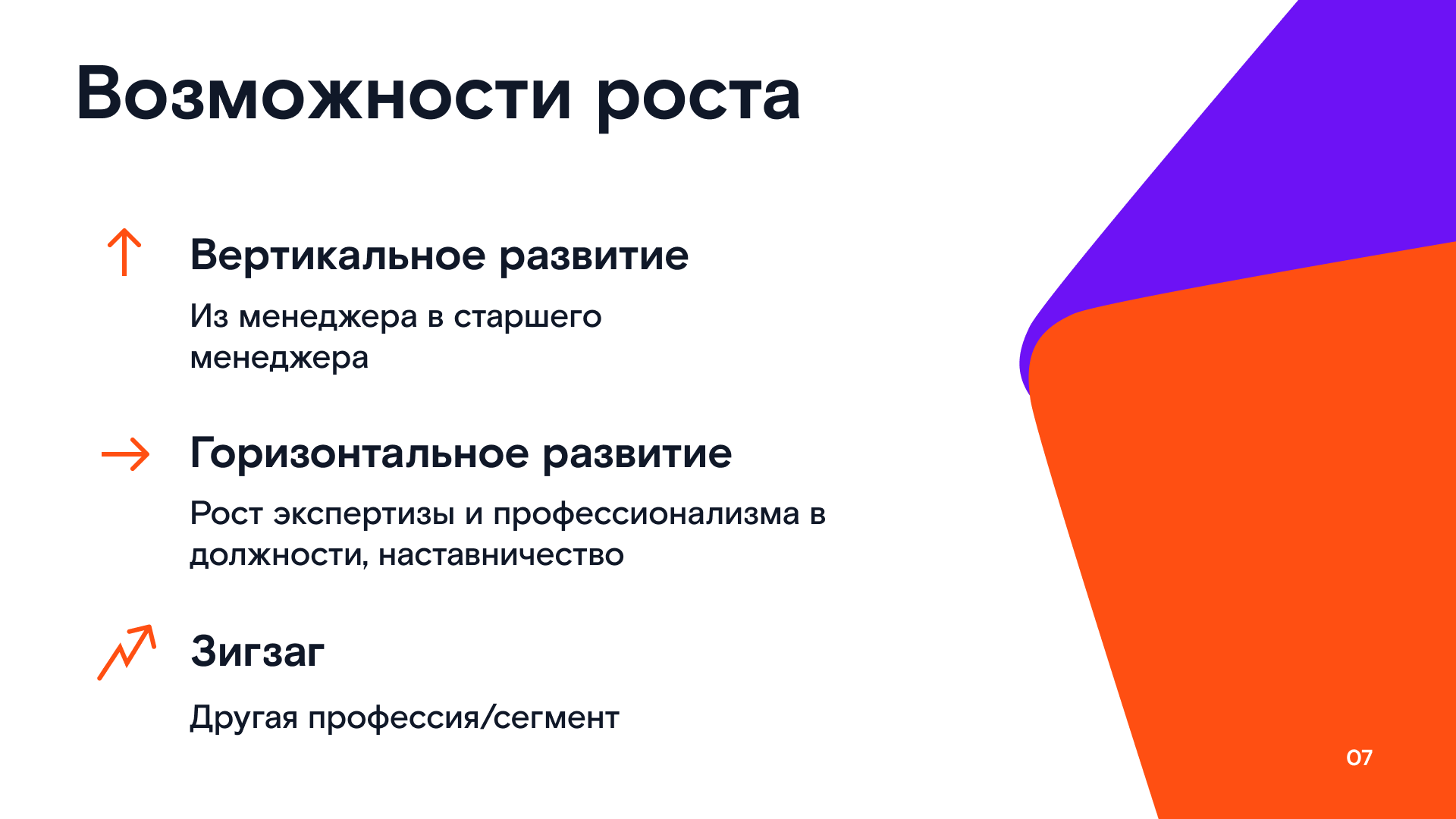 Презентация // Ростелеком — Изображение №8 — Графика на Dprofile