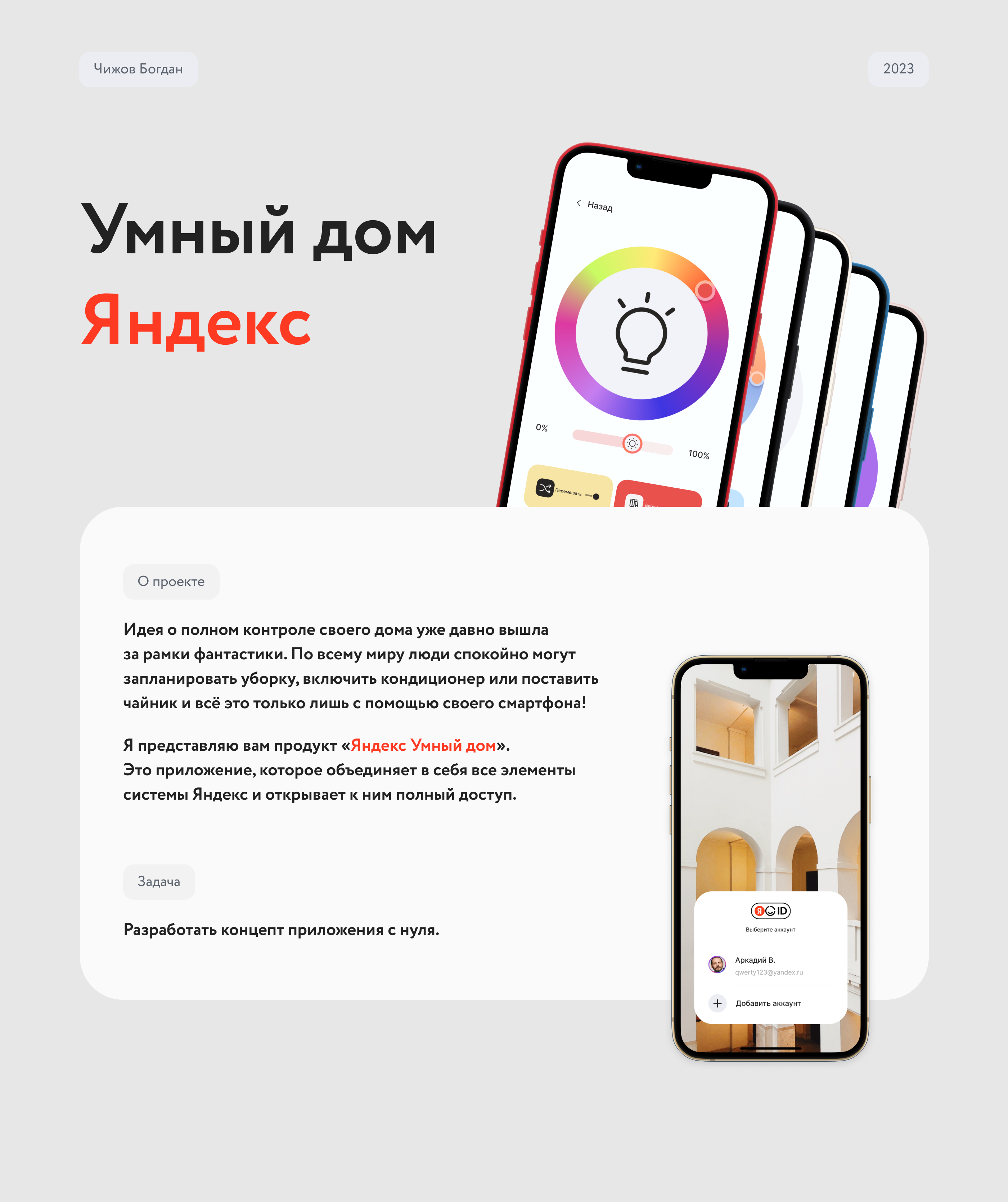 «Яндекс Умный дом»//Приложение по контролю своего уюта — Изображение №1 — Интерфейсы на Dprofile