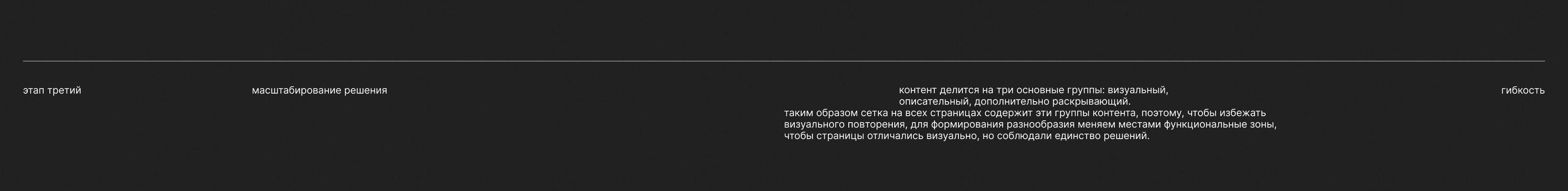 martin: бренд-студия — Изображение №8 — Интерфейсы на Dprofile