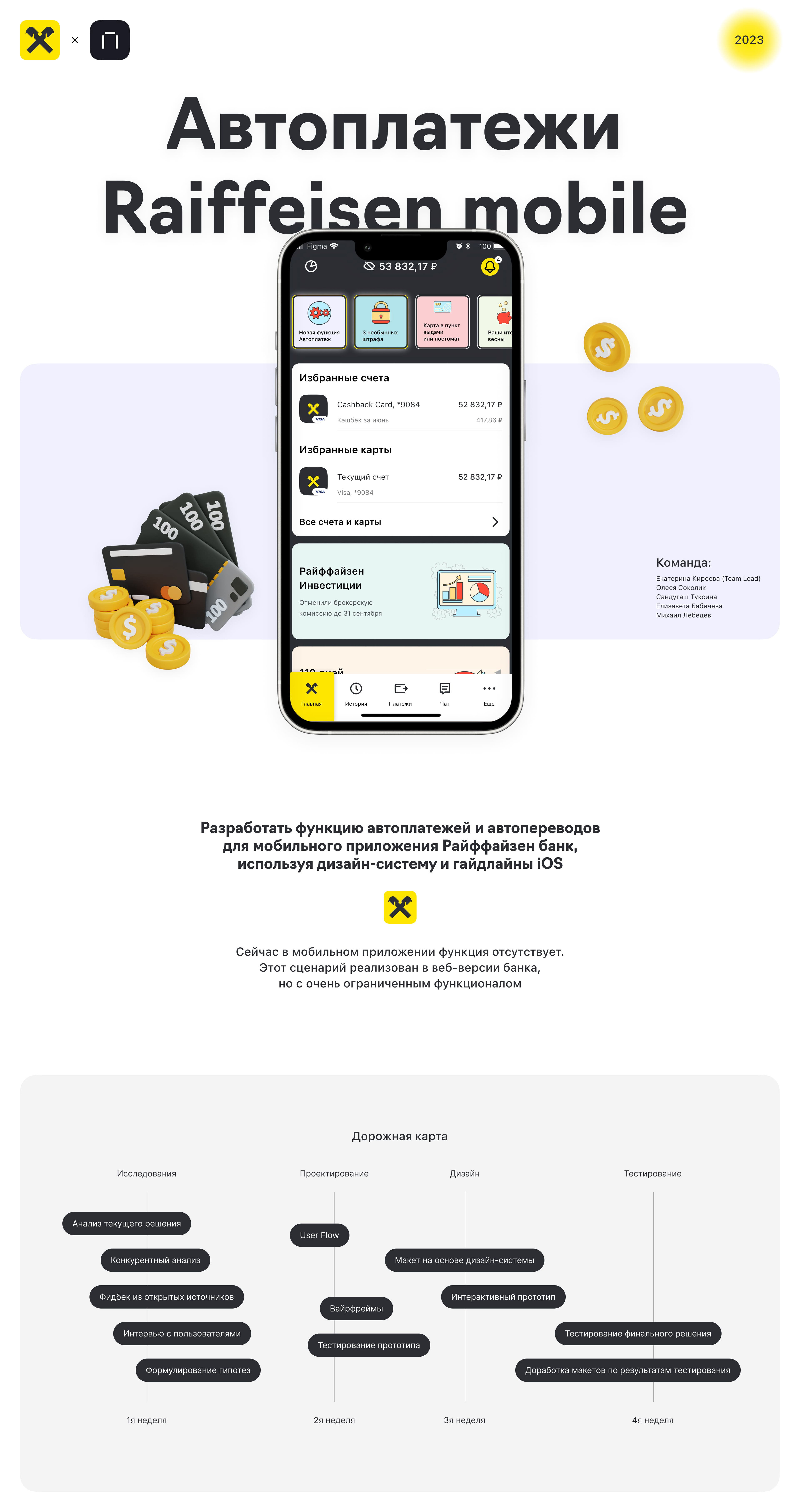 Райффайзен банк |автоплатежи — Изображение №1 — Интерфейсы на Dprofile