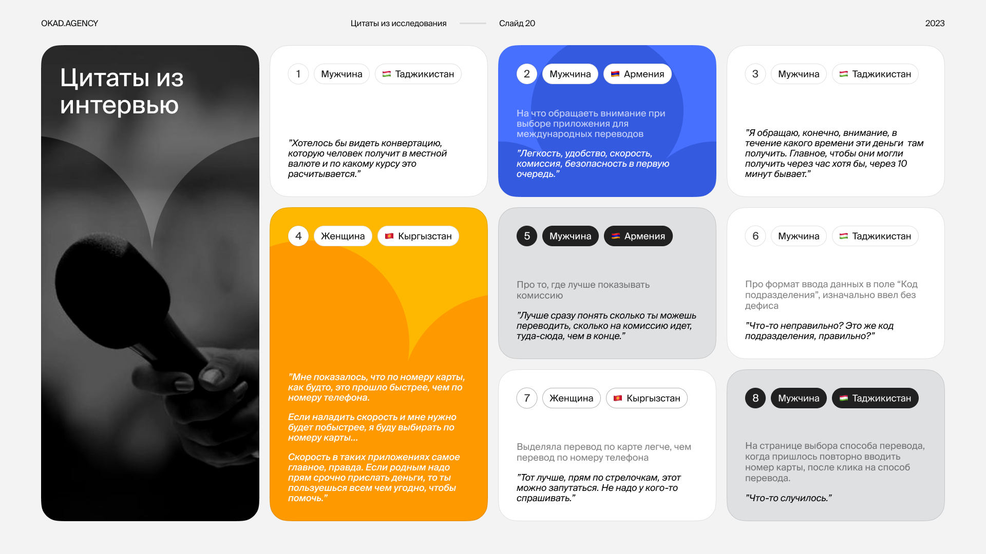 Оформление презентации — Изображение №21 — Интерфейсы, Маркетинг на Dprofile