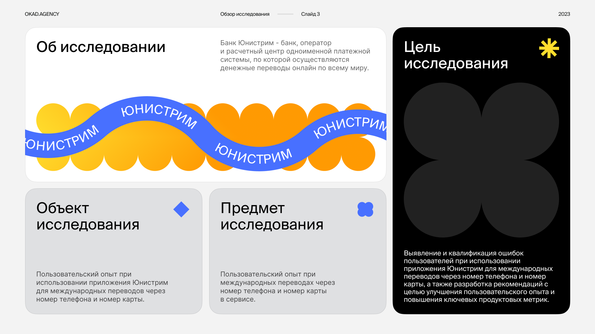Оформление презентации — Изображение №4 — Интерфейсы, Маркетинг на Dprofile
