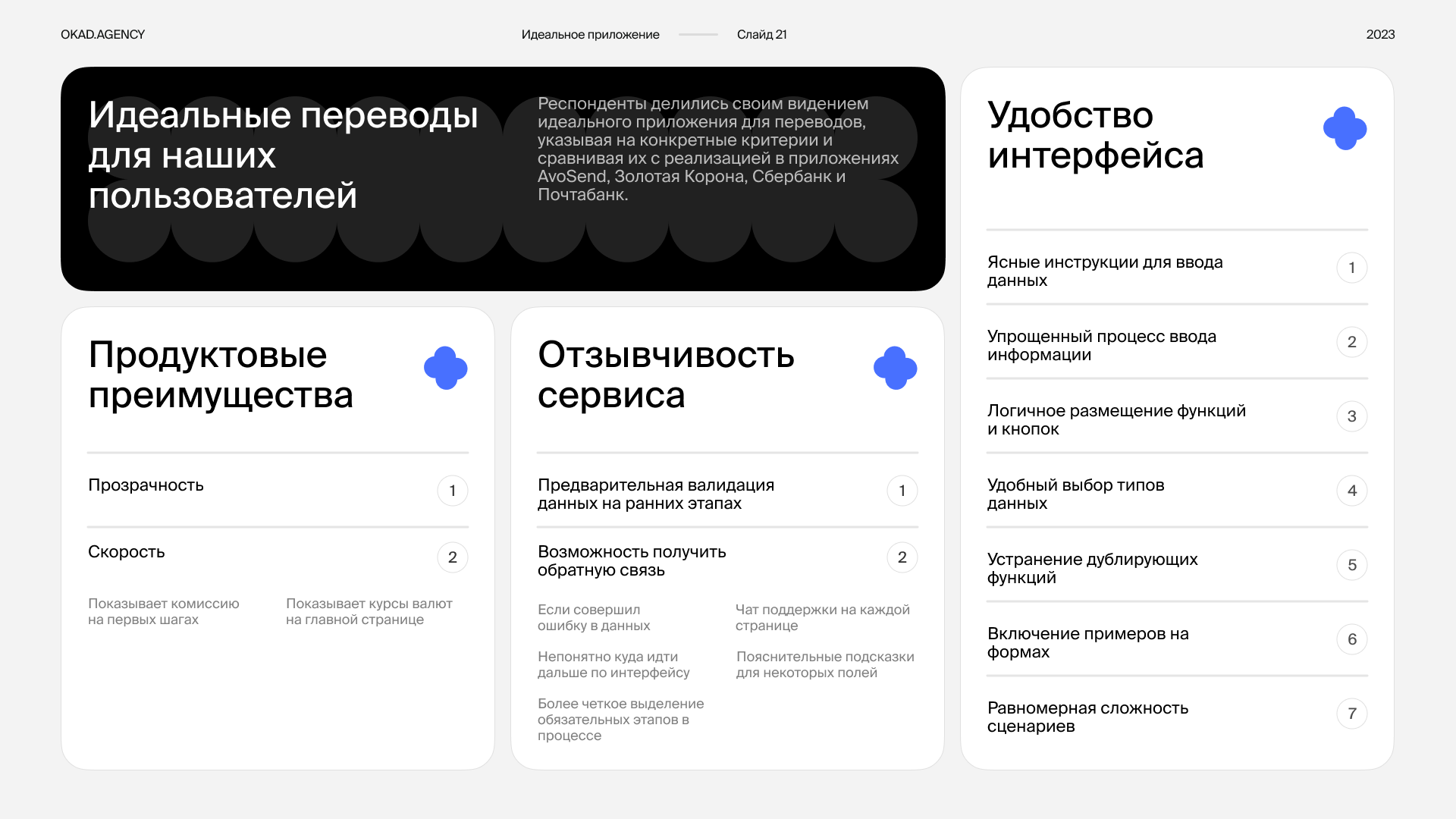 Оформление презентации — Изображение №22 — Интерфейсы, Маркетинг на Dprofile