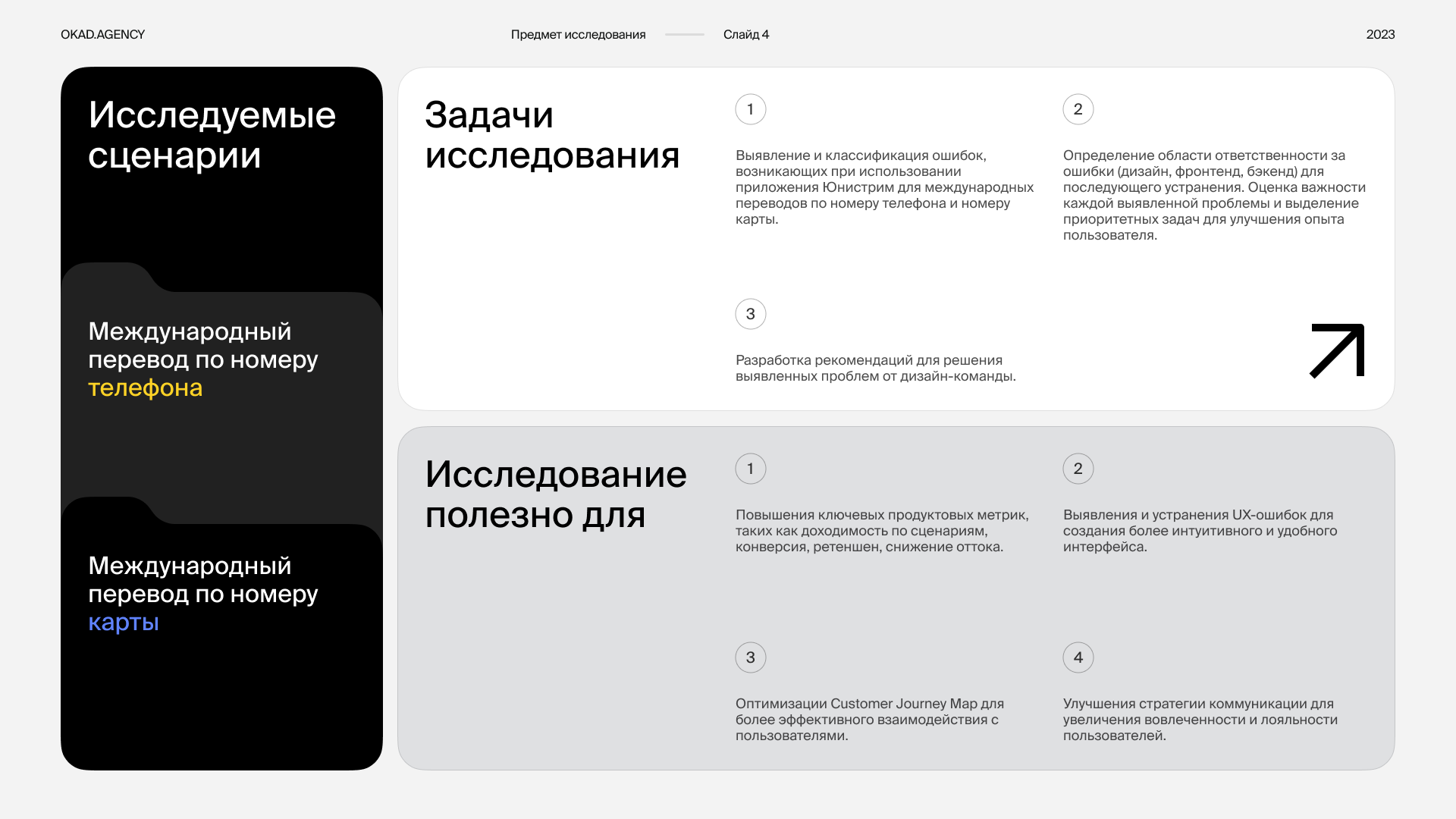 Оформление презентации — Изображение №5 — Интерфейсы, Маркетинг на Dprofile