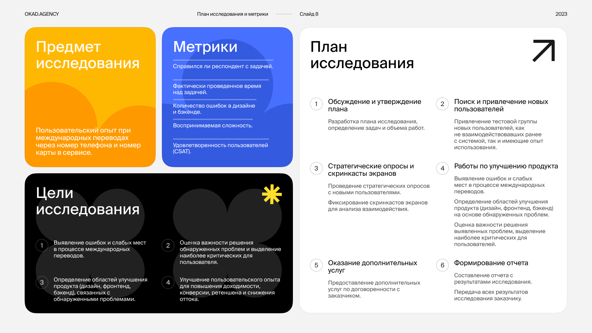 Оформление презентации — Изображение №9 — Интерфейсы, Маркетинг на Dprofile
