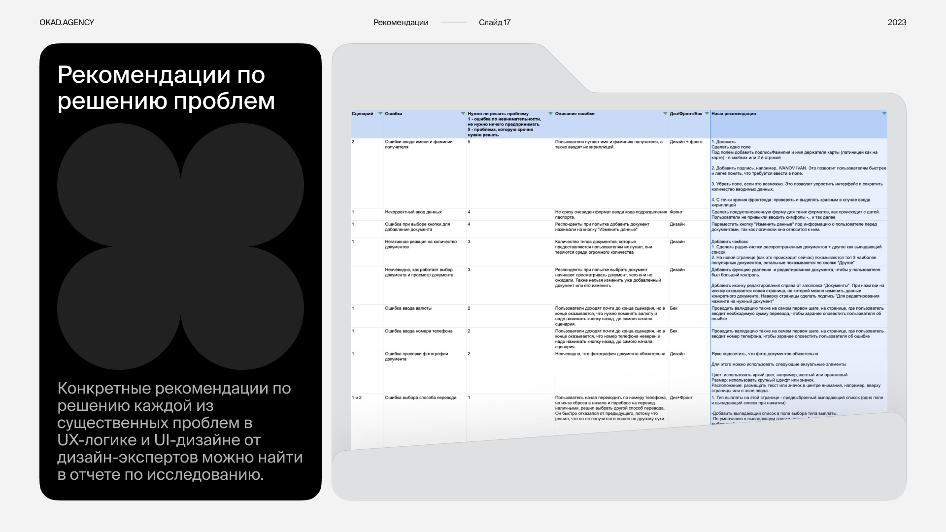 Оформление презентации — Изображение №18 — Интерфейсы, Маркетинг на Dprofile
