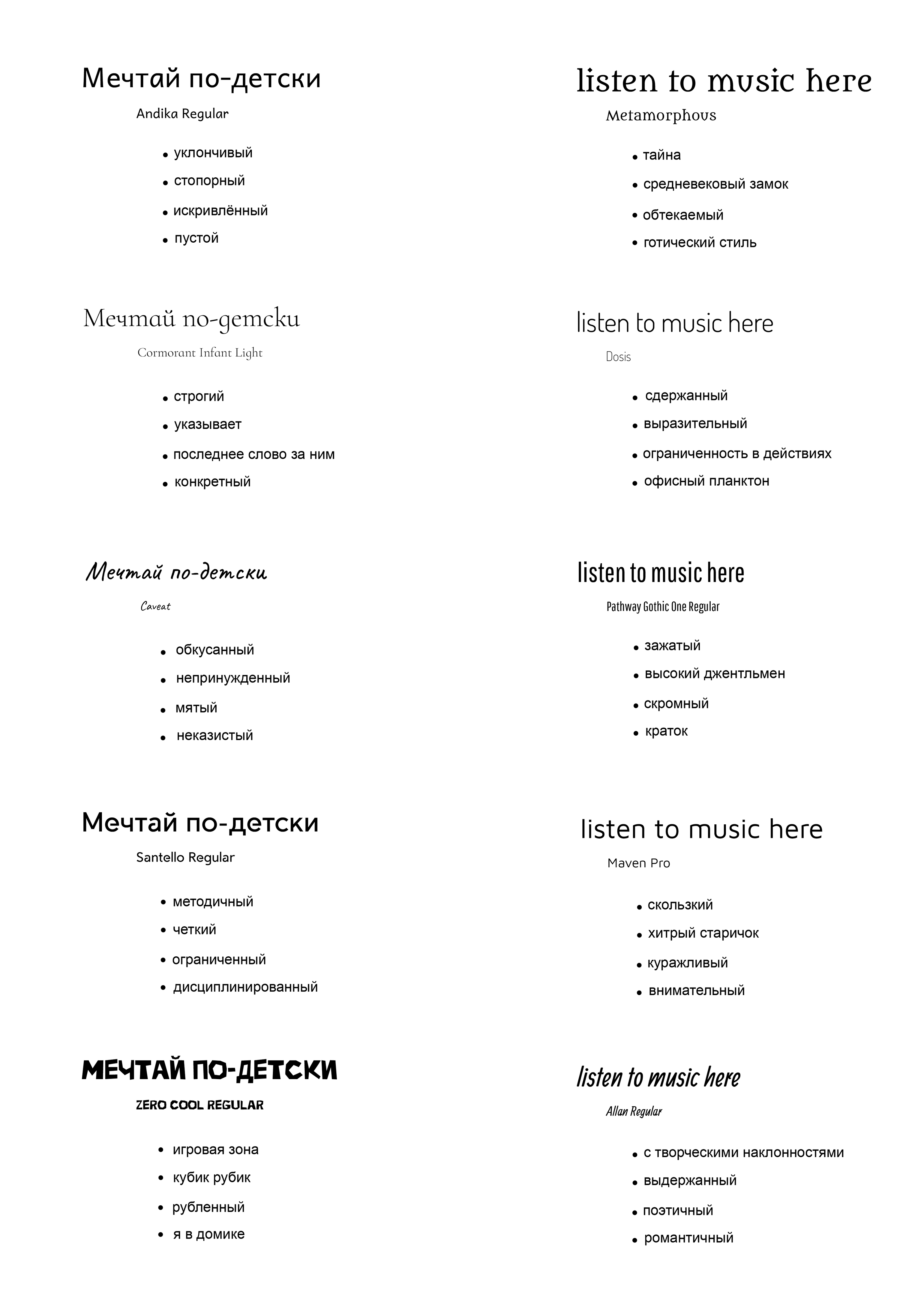 Шрифт - мерч — Изображение №1 — Графика, Маркетинг на Dprofile