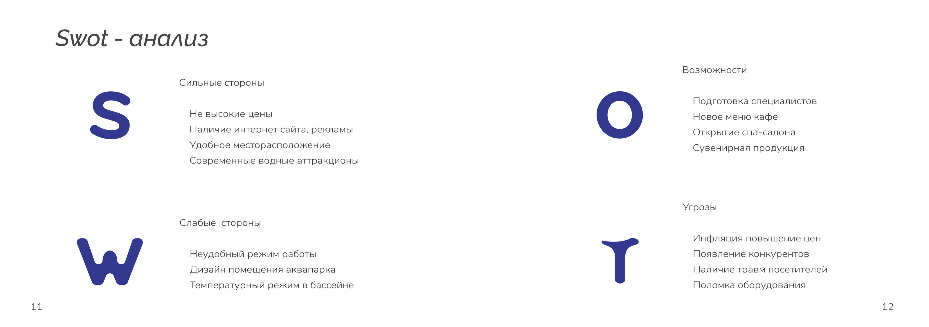 Логобук аквапарк — Изображение №5 — Брендинг на Dprofile