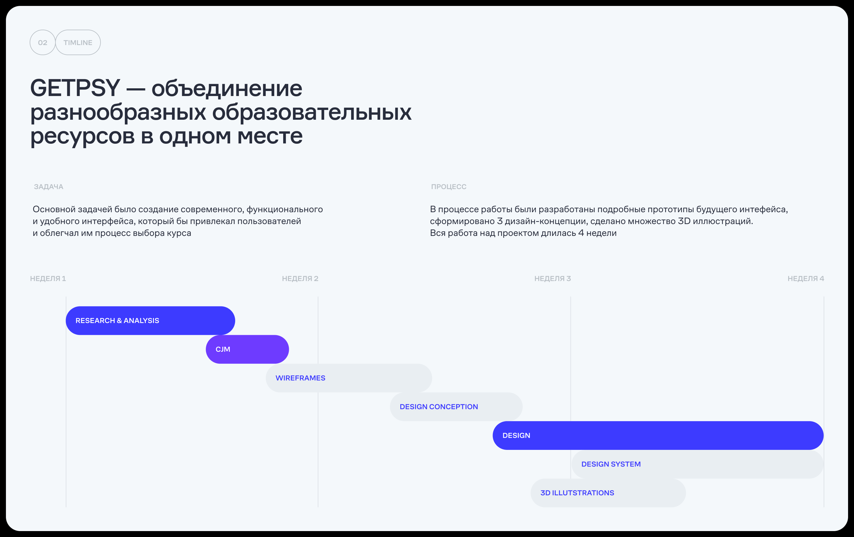 GETPSY - Агрегатор курсов по психологии — Изображение №3 — Интерфейсы, Иллюстрация на Dprofile