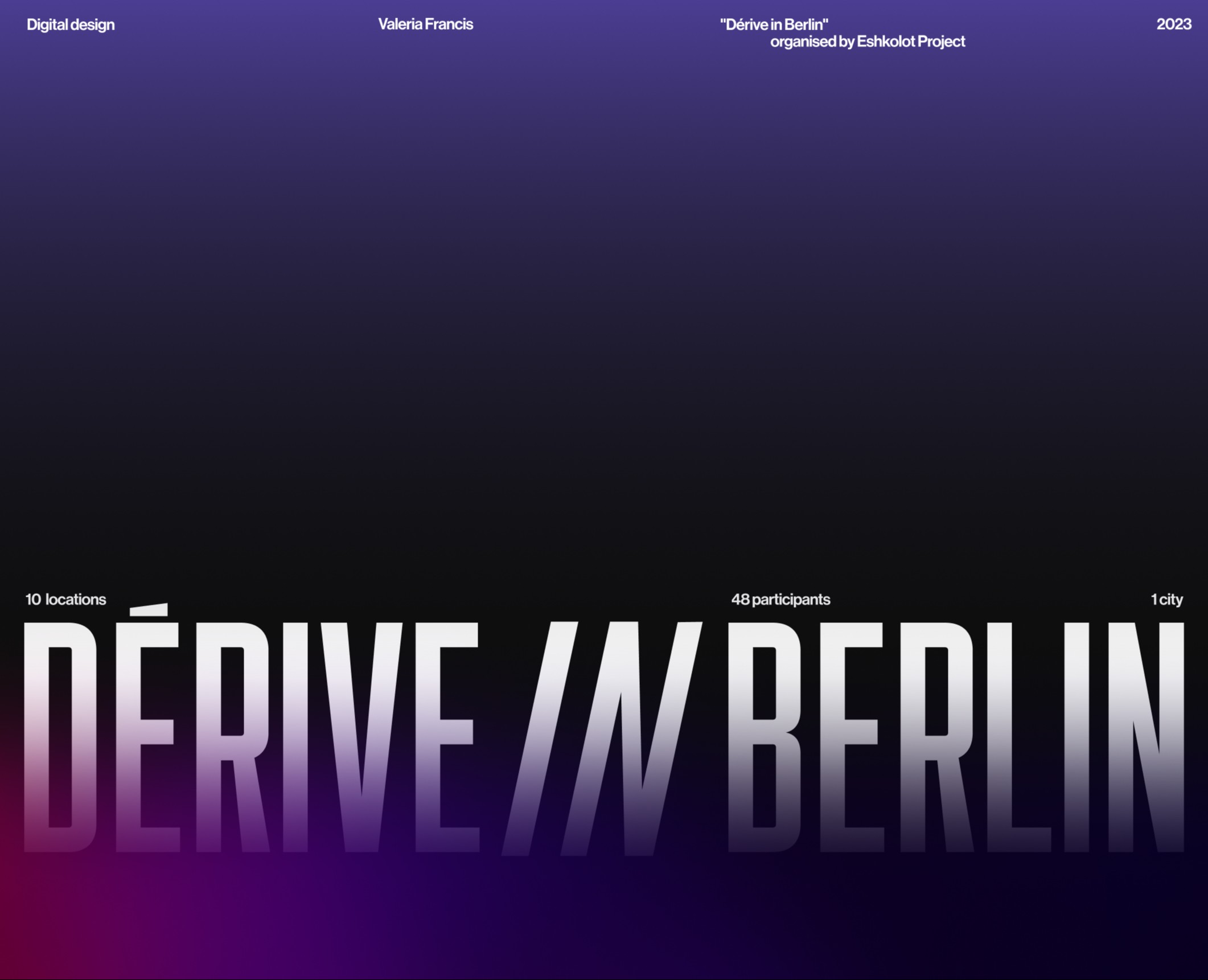 Dérive in Berlin - Website redesign — Интерфейсы на Dprofile