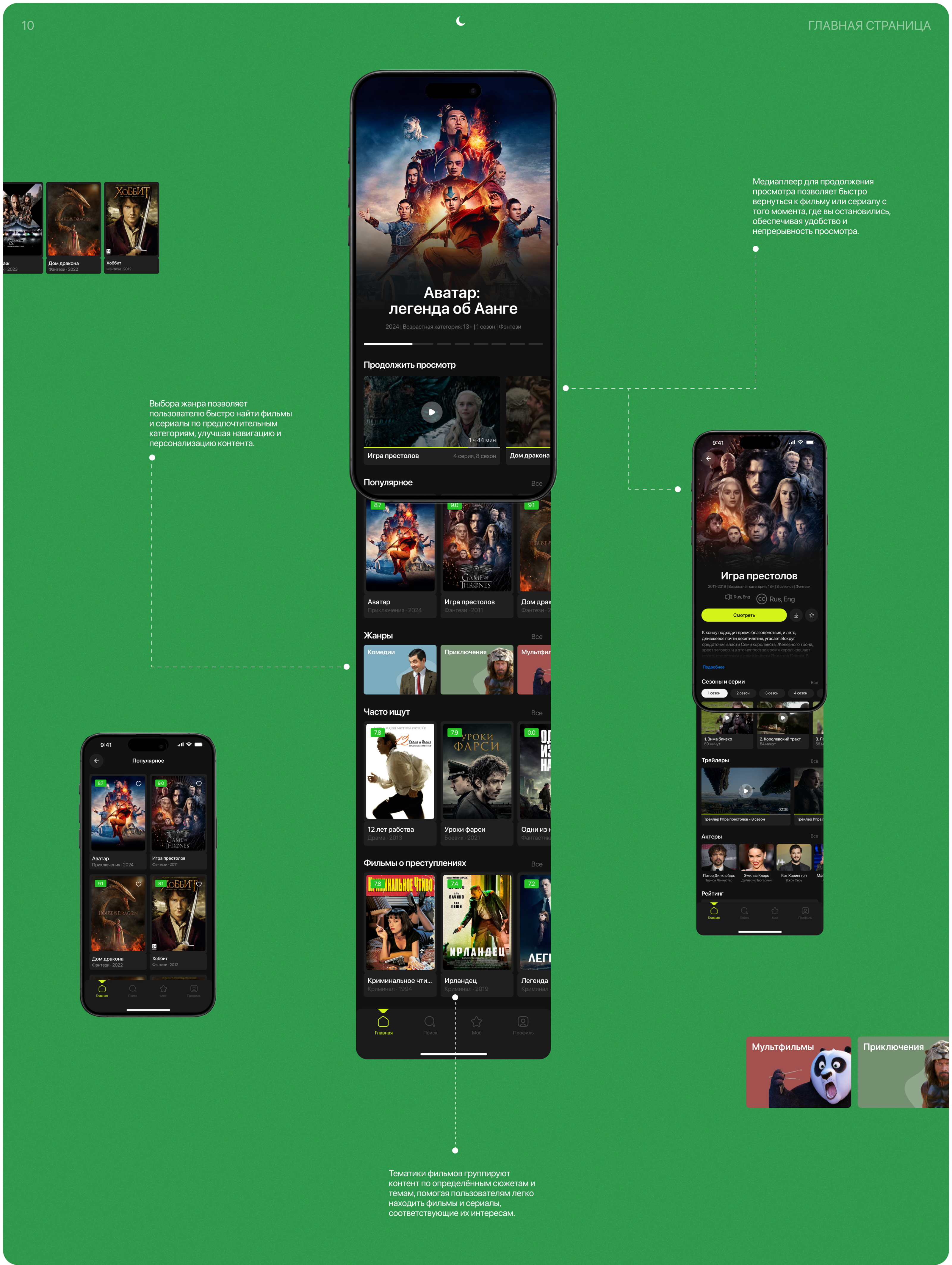 КИНОШКА | ONLINE CINEMA MOBILE APP — Изображение №12 — Интерфейсы на Dprofile