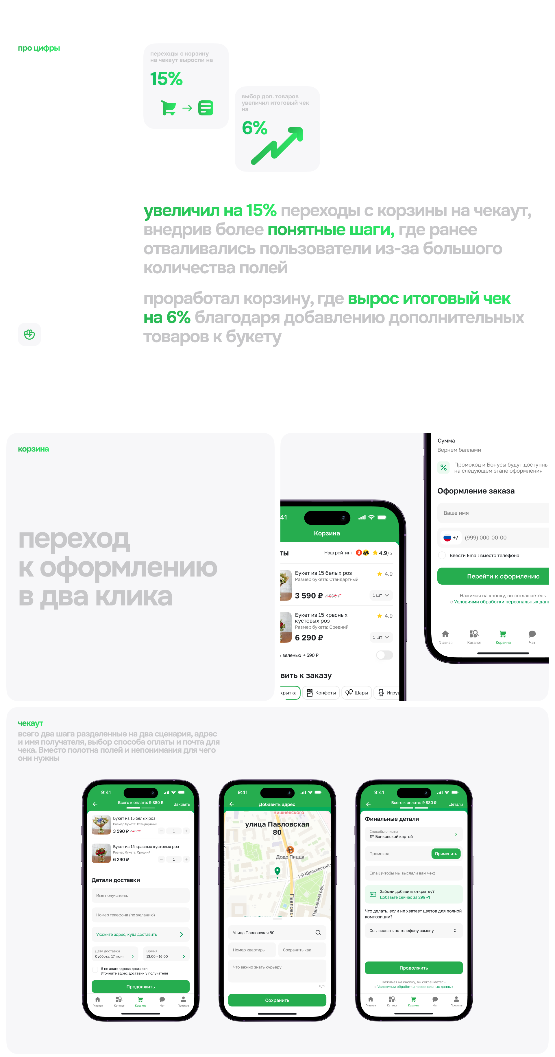 Редизайн сервиса Flor2u — Изображение №4 — Интерфейсы на Dprofile