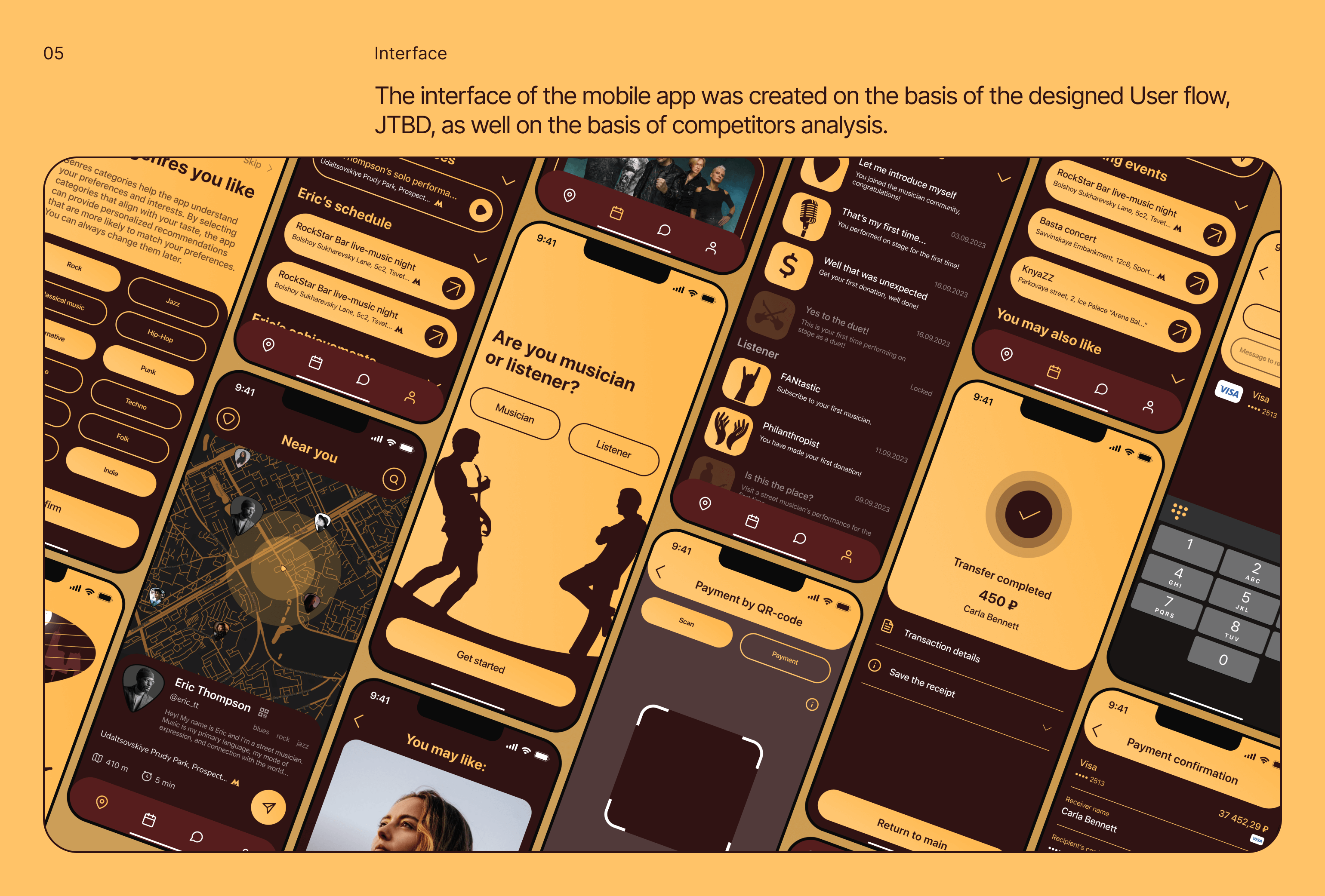 Rythmap - mobile app for musicians — Изображение №5 — Иллюстрация, Интерфейсы на Dprofile