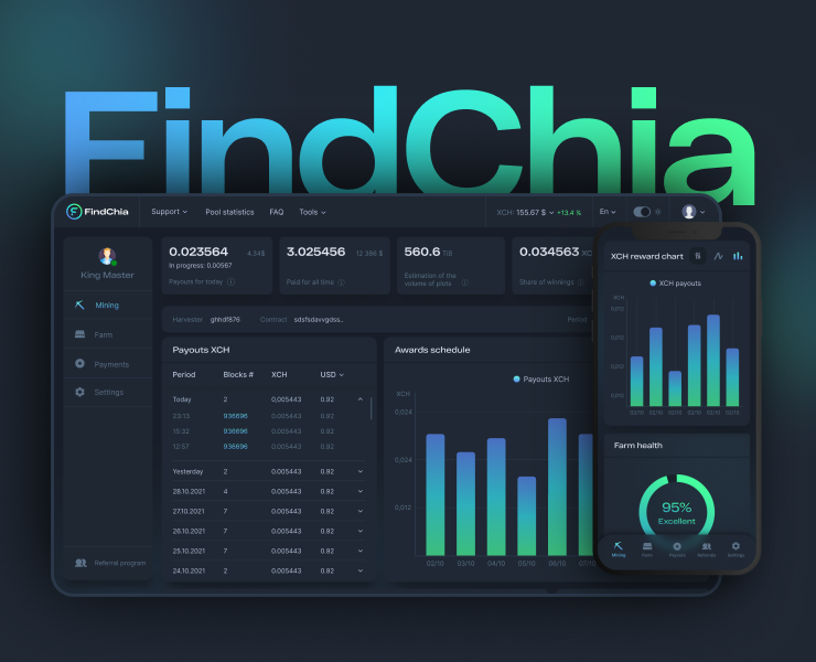 FindChia Mining Pool — Брендинг, Графика, Интерфейсы на Dprofile