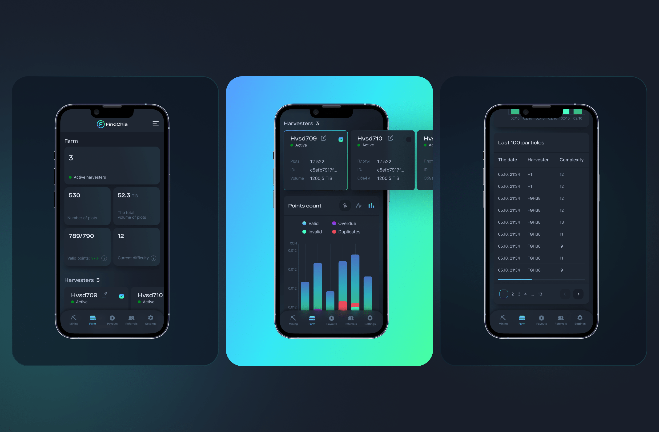 FindChia Mining Pool — Изображение №9 — Брендинг, Графика, Интерфейсы на Dprofile