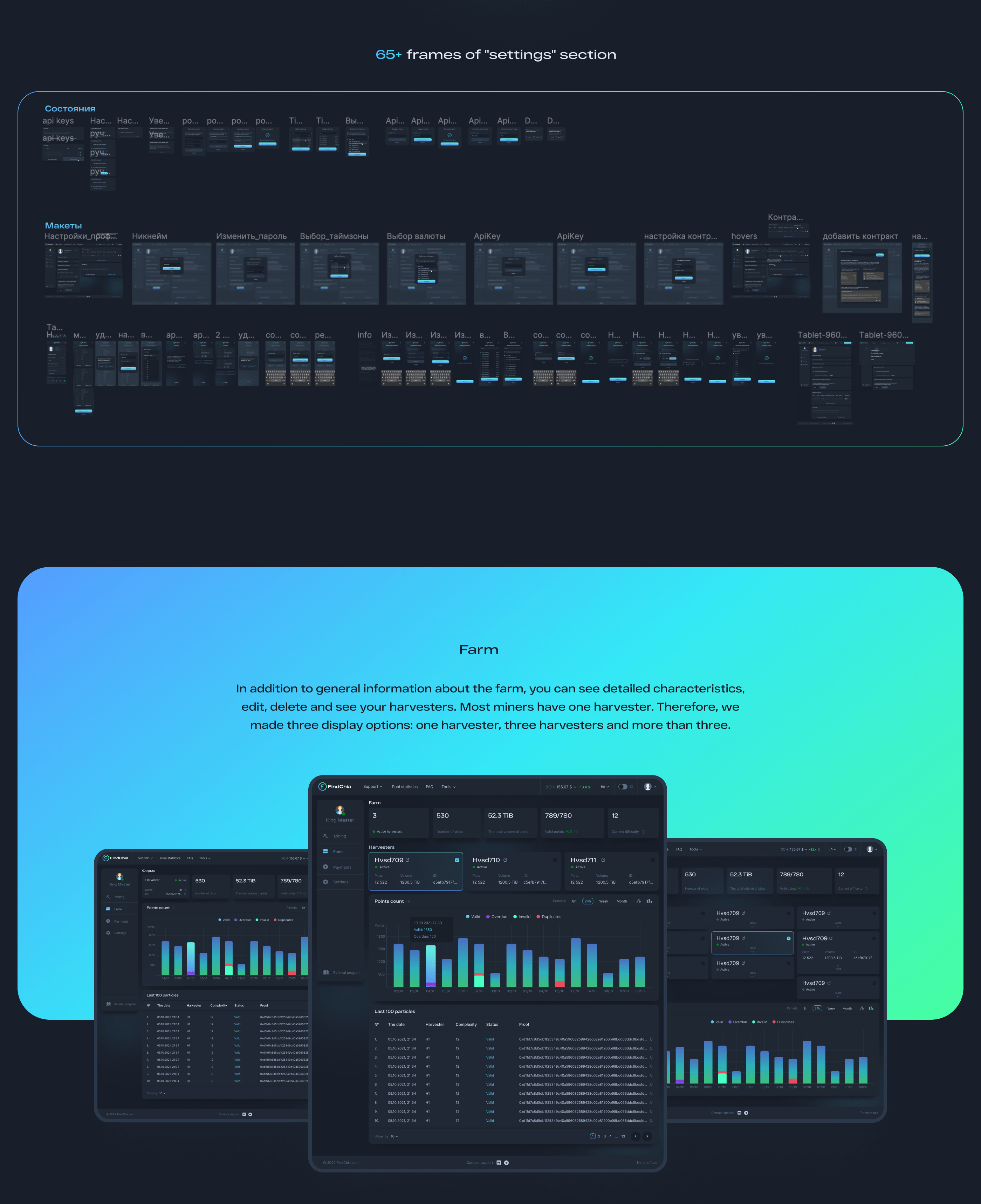 FindChia Mining Pool — Изображение №8 — Брендинг, Графика, Интерфейсы на Dprofile