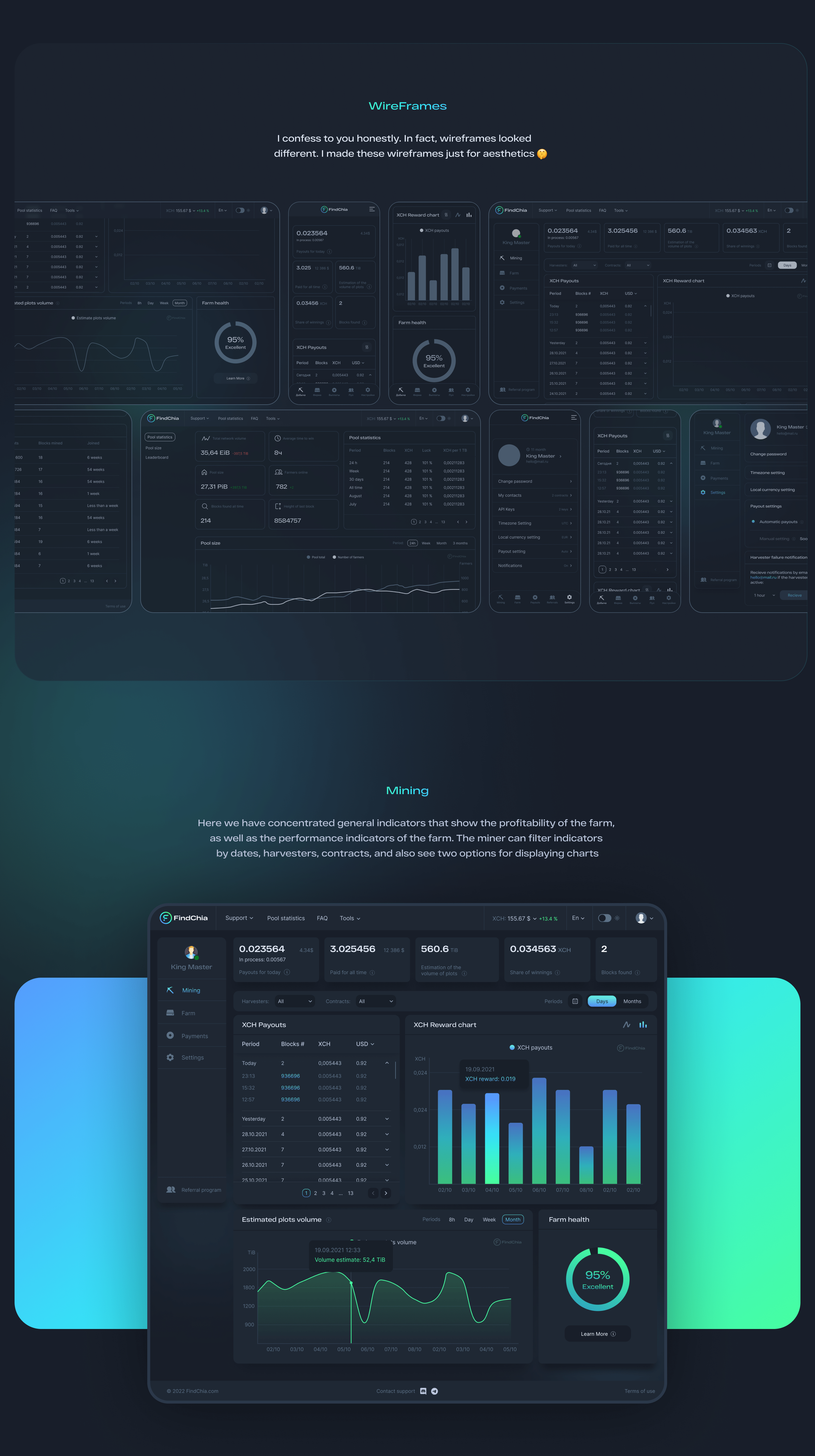 FindChia Mining Pool — Изображение №5 — Брендинг, Графика, Интерфейсы на Dprofile