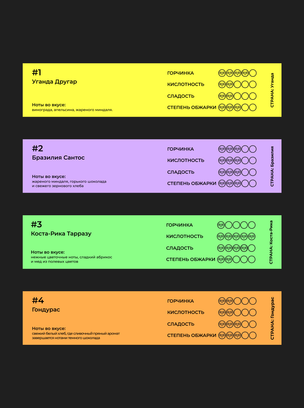 Coffee owl — coffee house branding — Изображение №14 — Брендинг на Dprofile