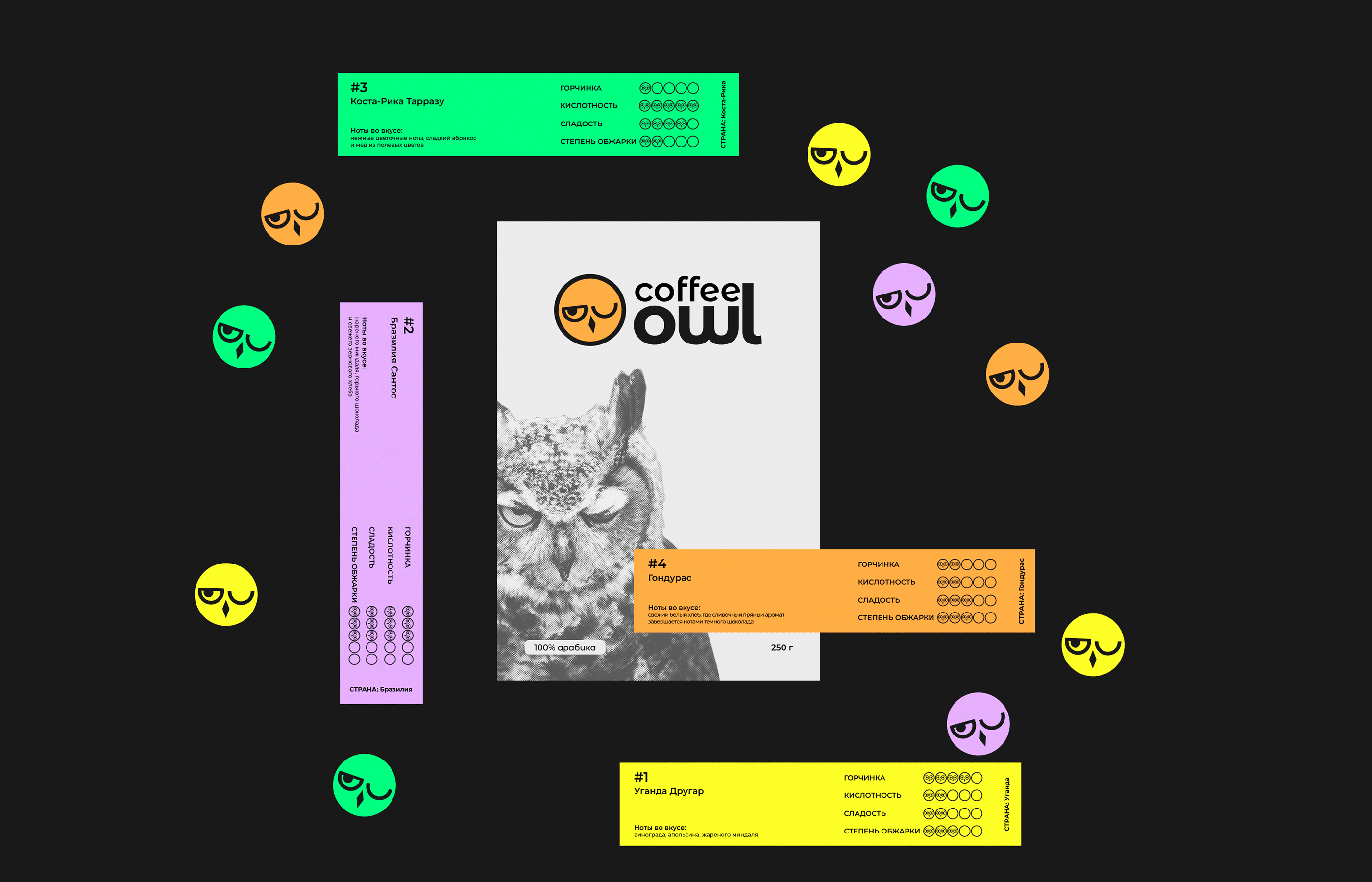 Coffee owl — coffee house branding — Изображение №16 — Брендинг на Dprofile