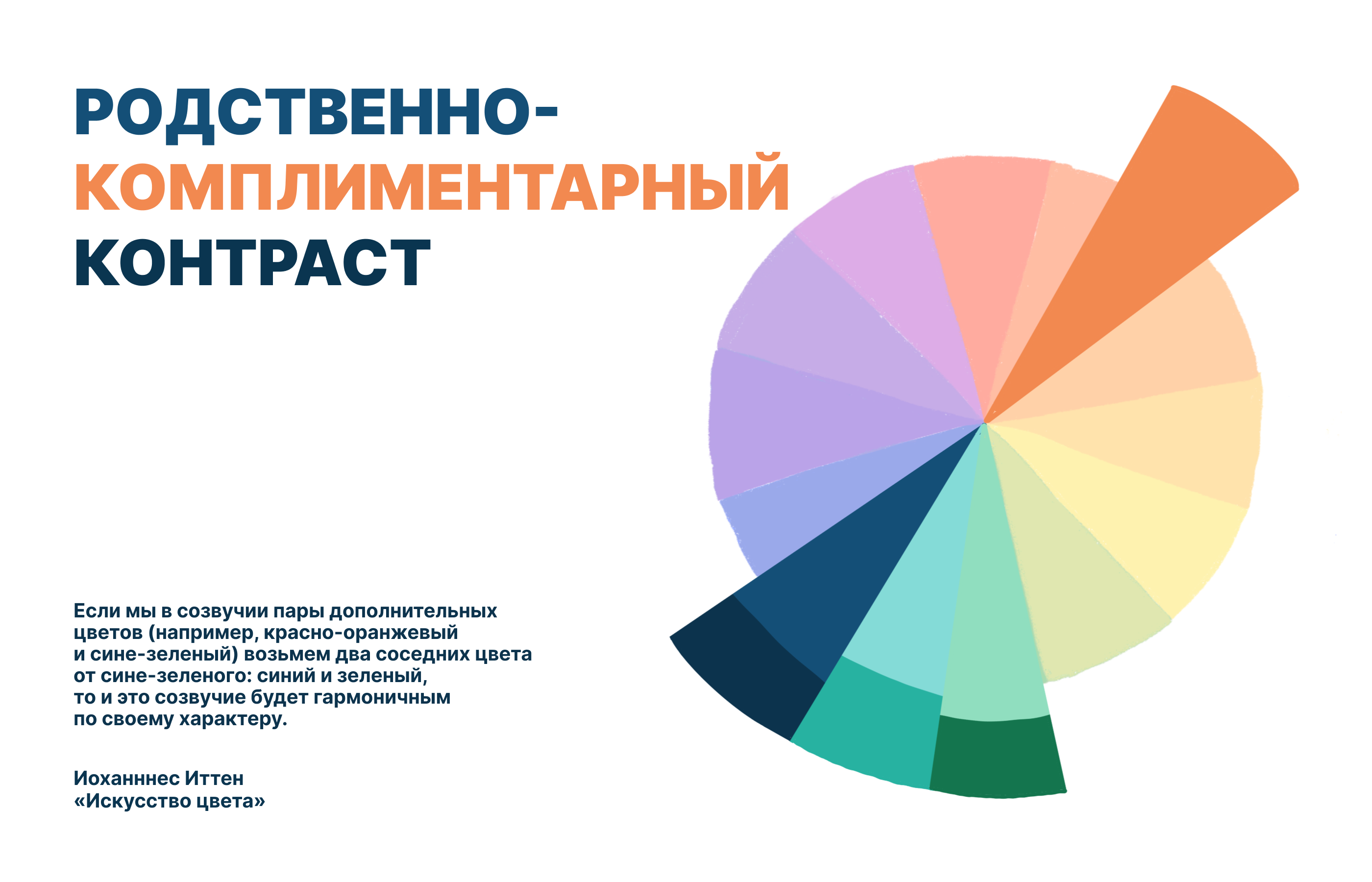Колористика в иллюстрации и графическом дизайне — Изображение №9 — Графика на Dprofile