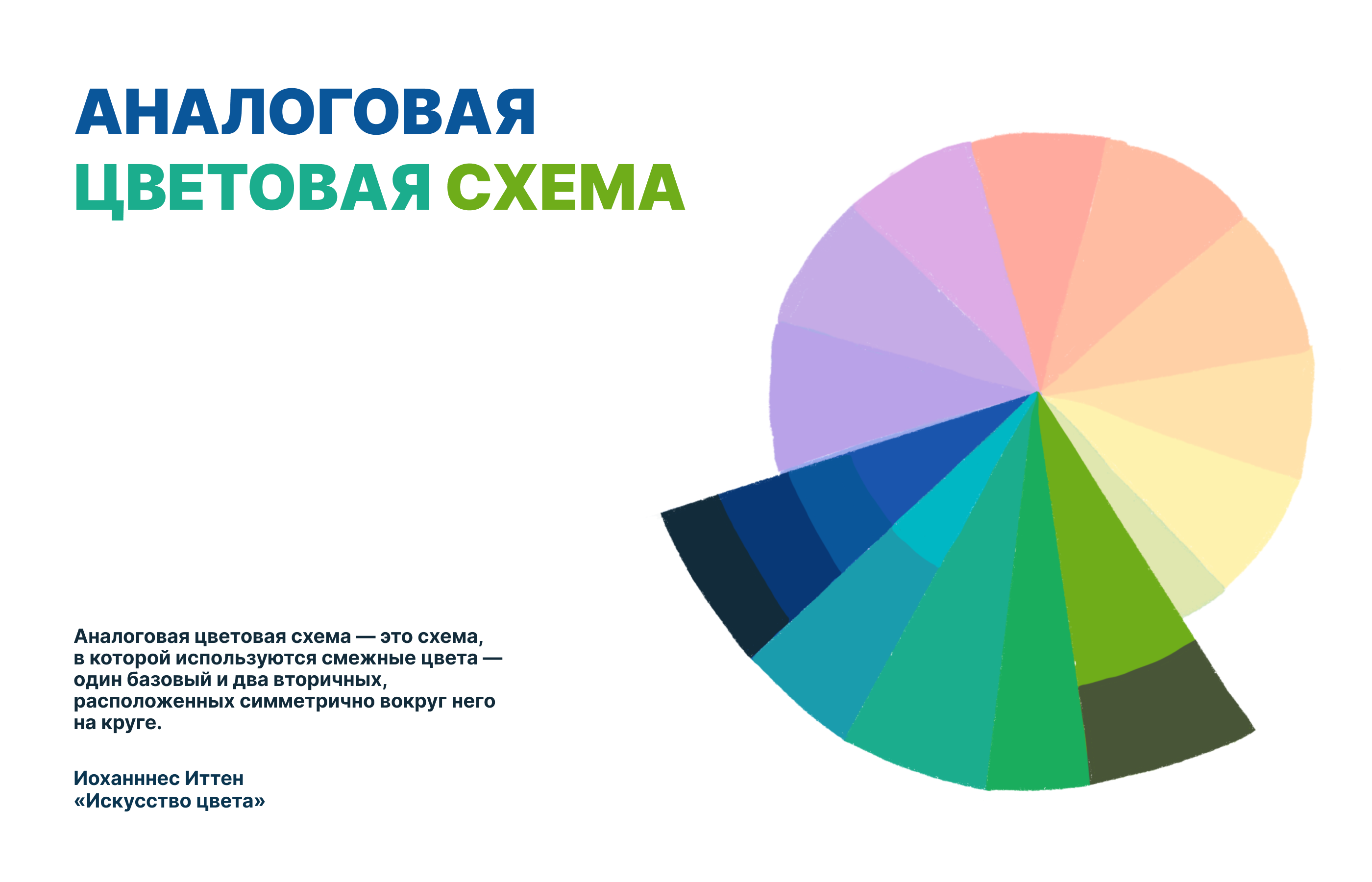 Колористика в иллюстрации и графическом дизайне — Изображение №13 — Графика на Dprofile