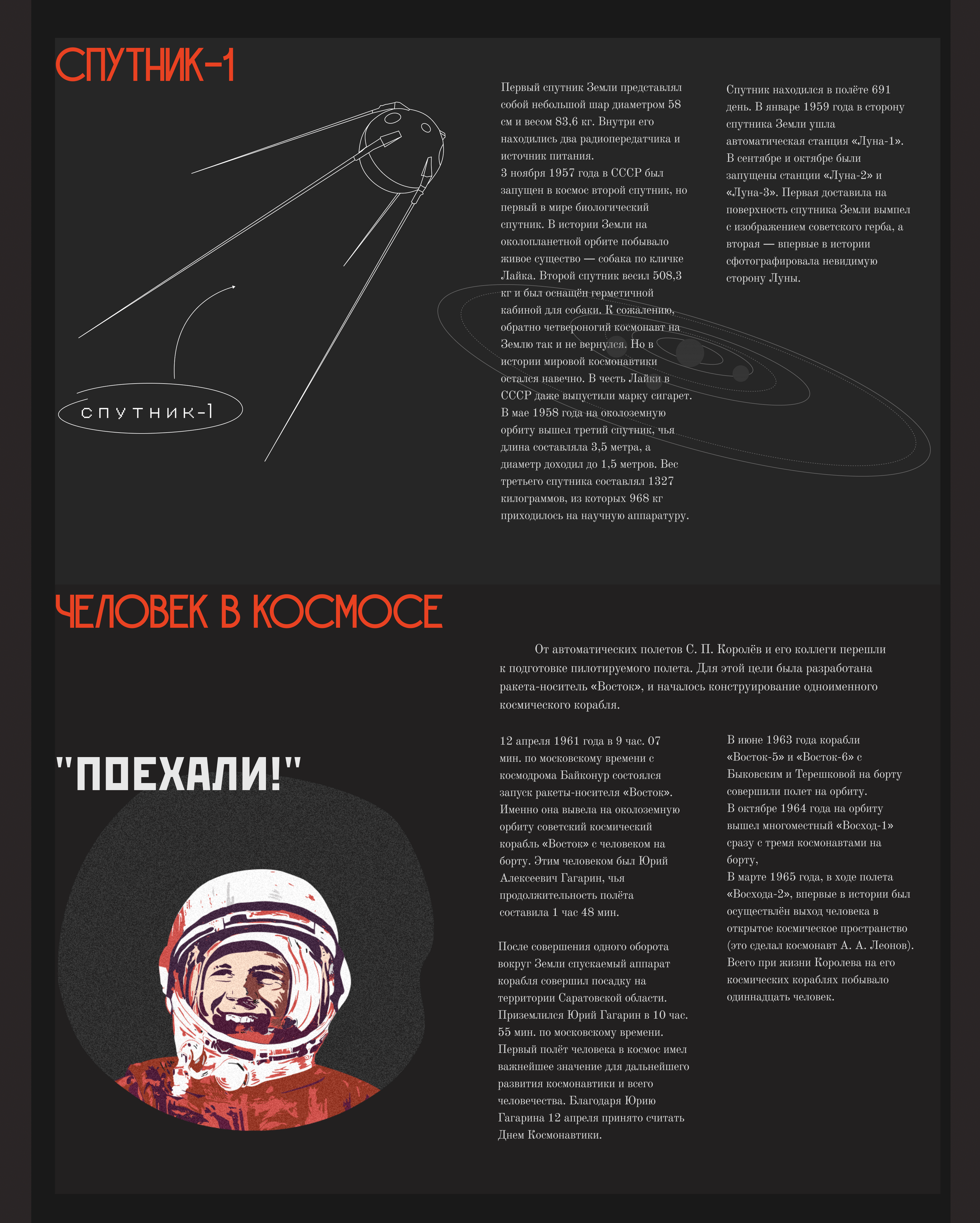 Космическая программа СССР / Лонгрид — Изображение №7 — Интерфейсы, Иллюстрация на Dprofile