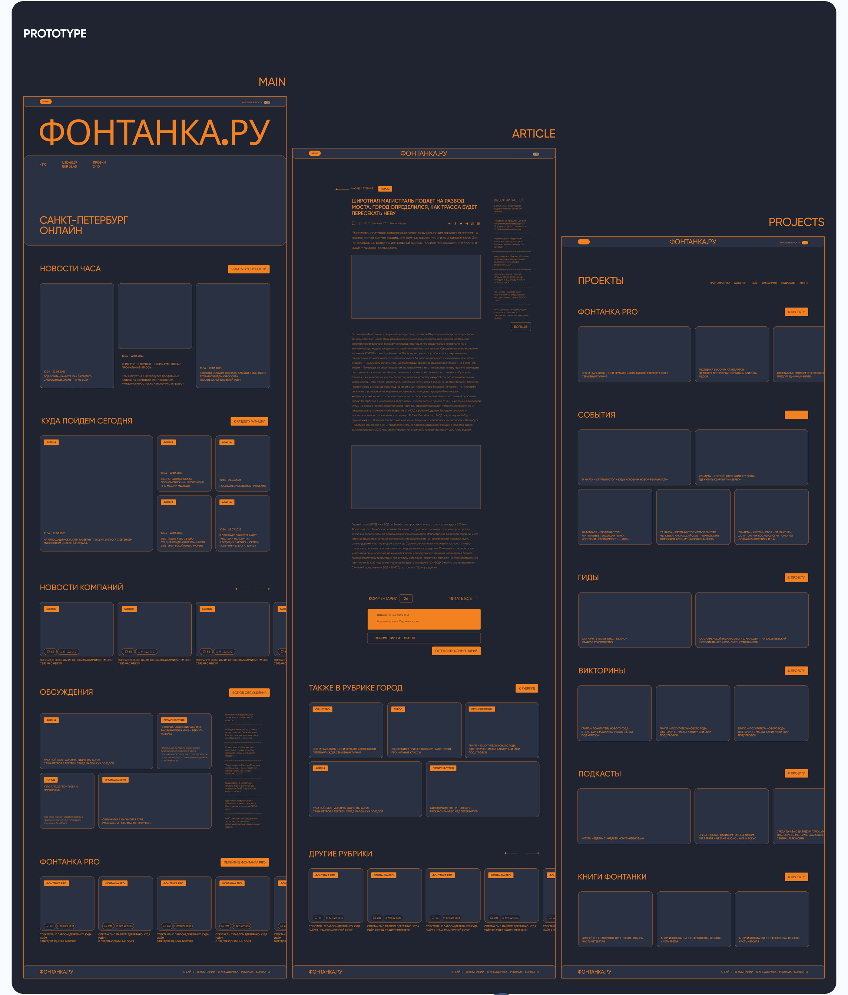 Newspaper Website. Redesign — Изображение №5 — Интерфейсы на Dprofile