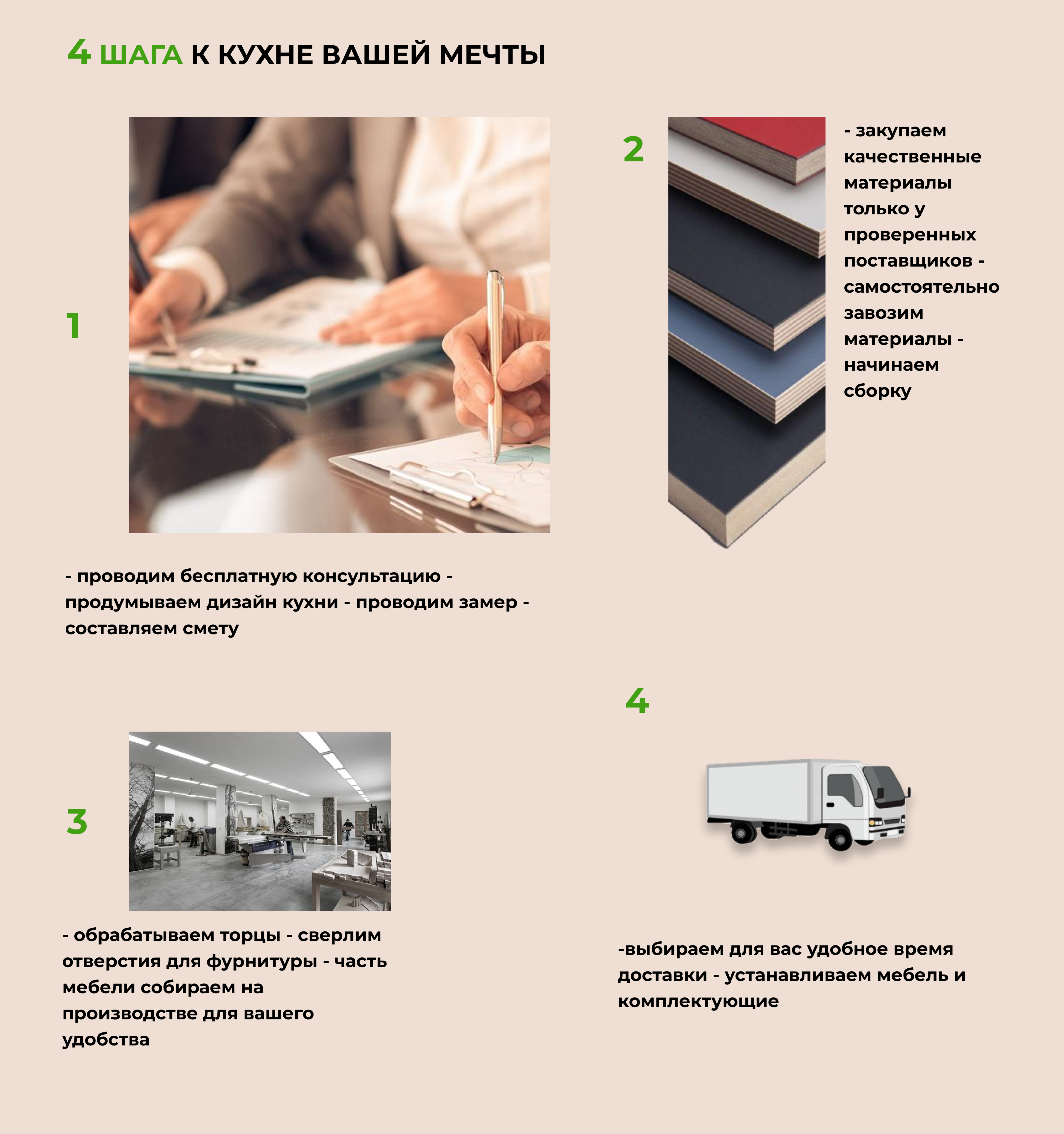 Custom Kitchen — Изображение №8 — Иллюстрация, Графика на Dprofile