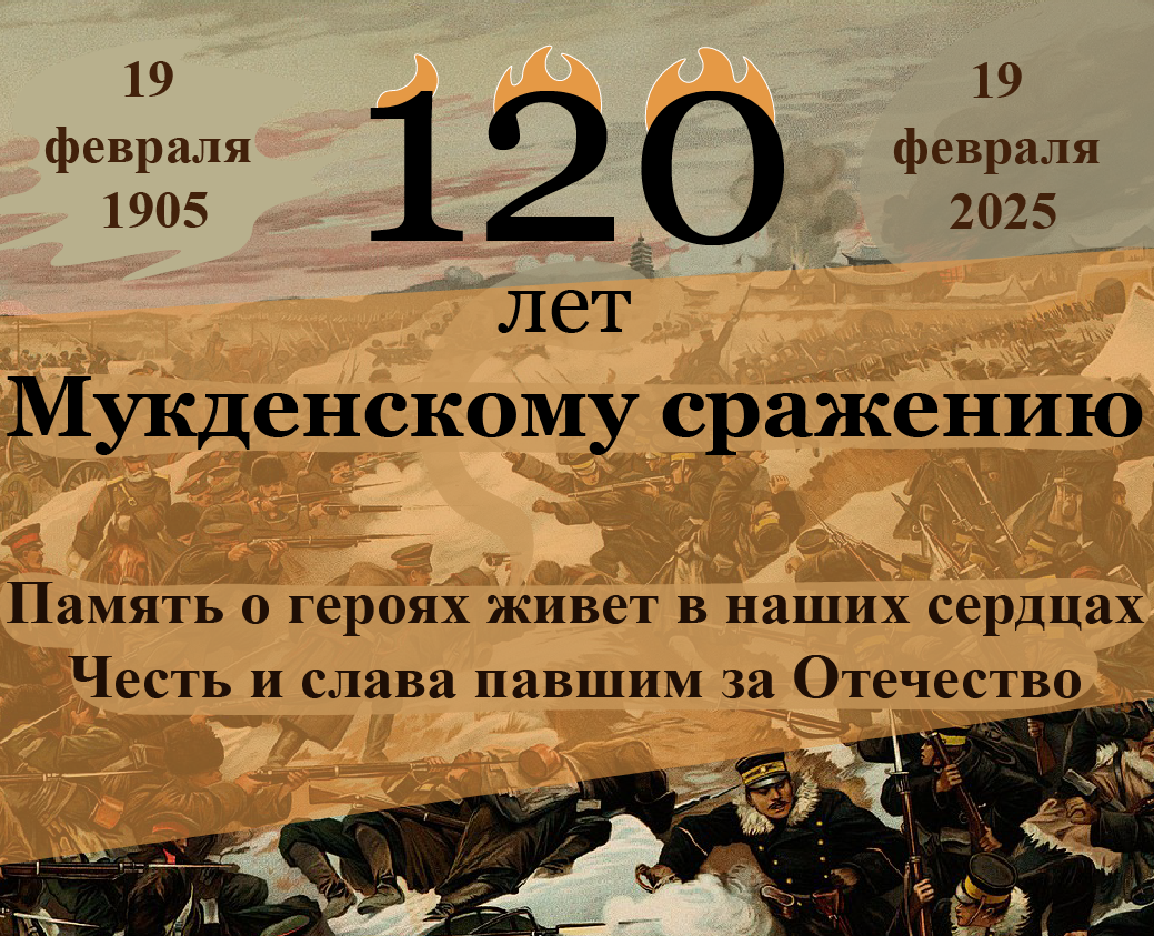 120 лет Мукдену — Интерфейсы на Dprofile