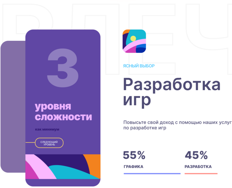 Макет сайта — Интерфейсы на Dprofile