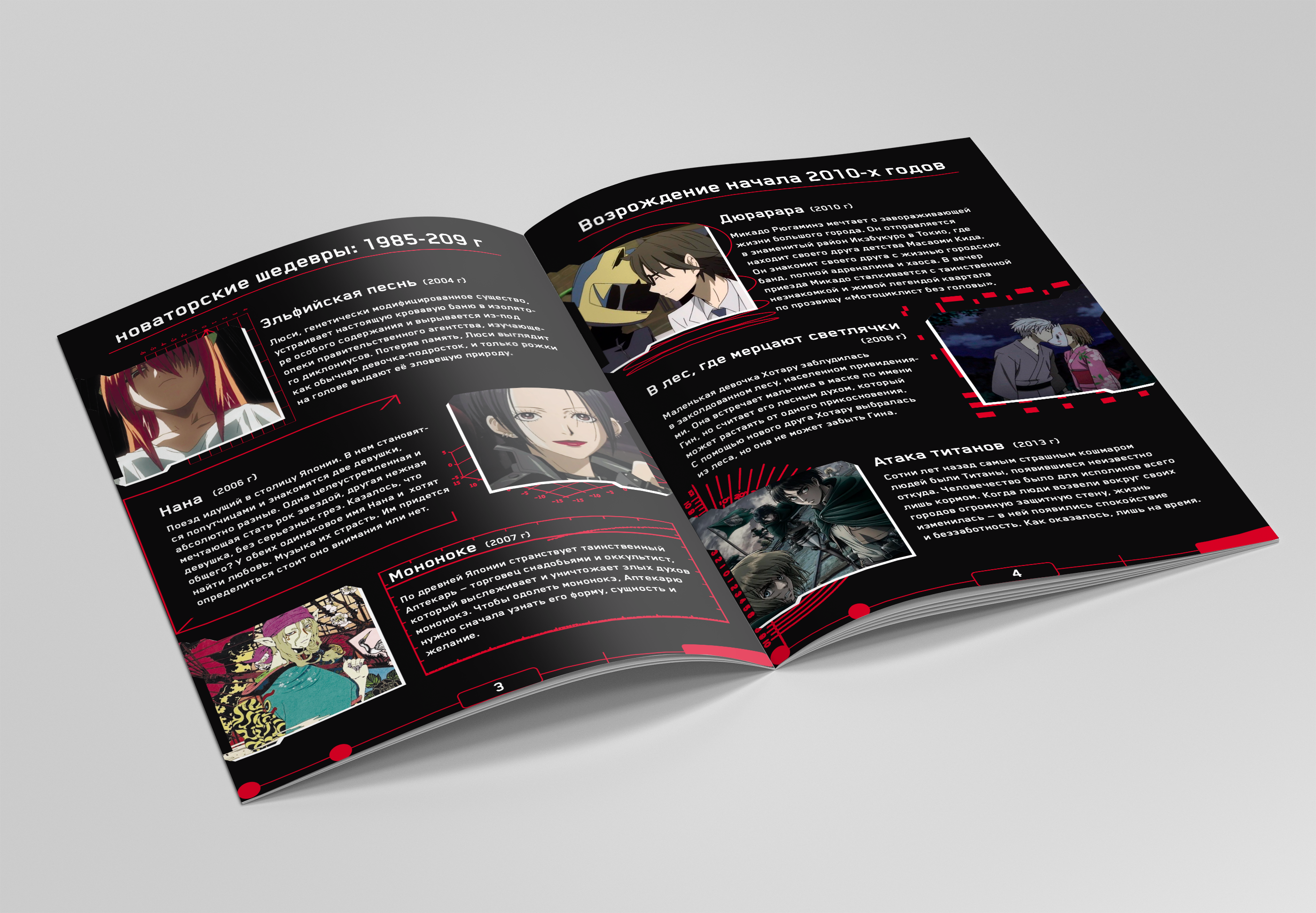 Журнал "Animaniac" — Изображение №4 — Брендинг, Графика на Dprofile