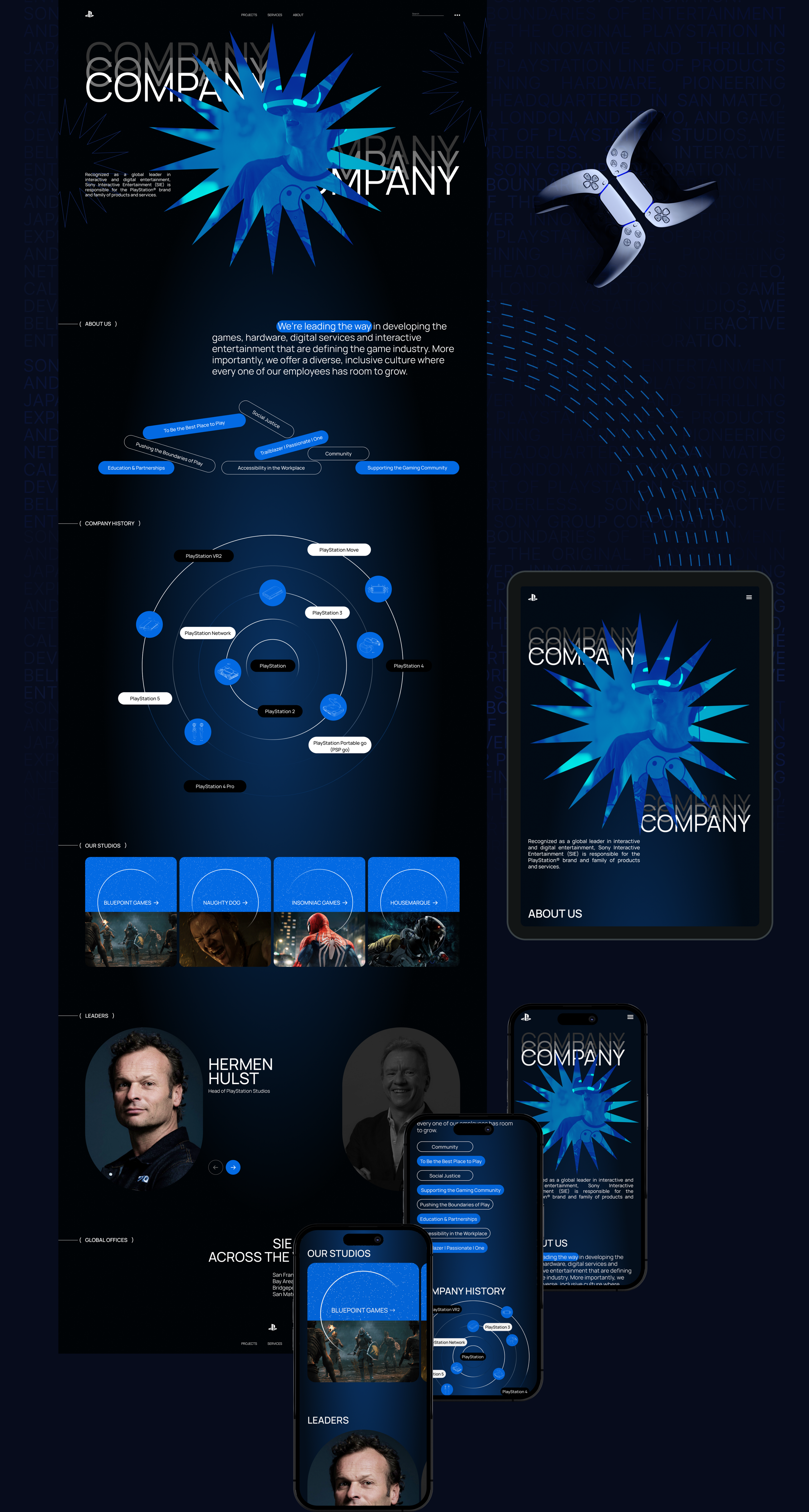 Sony Interactive. Corporate redesign — Изображение №6 — Интерфейсы, Графика на Dprofile