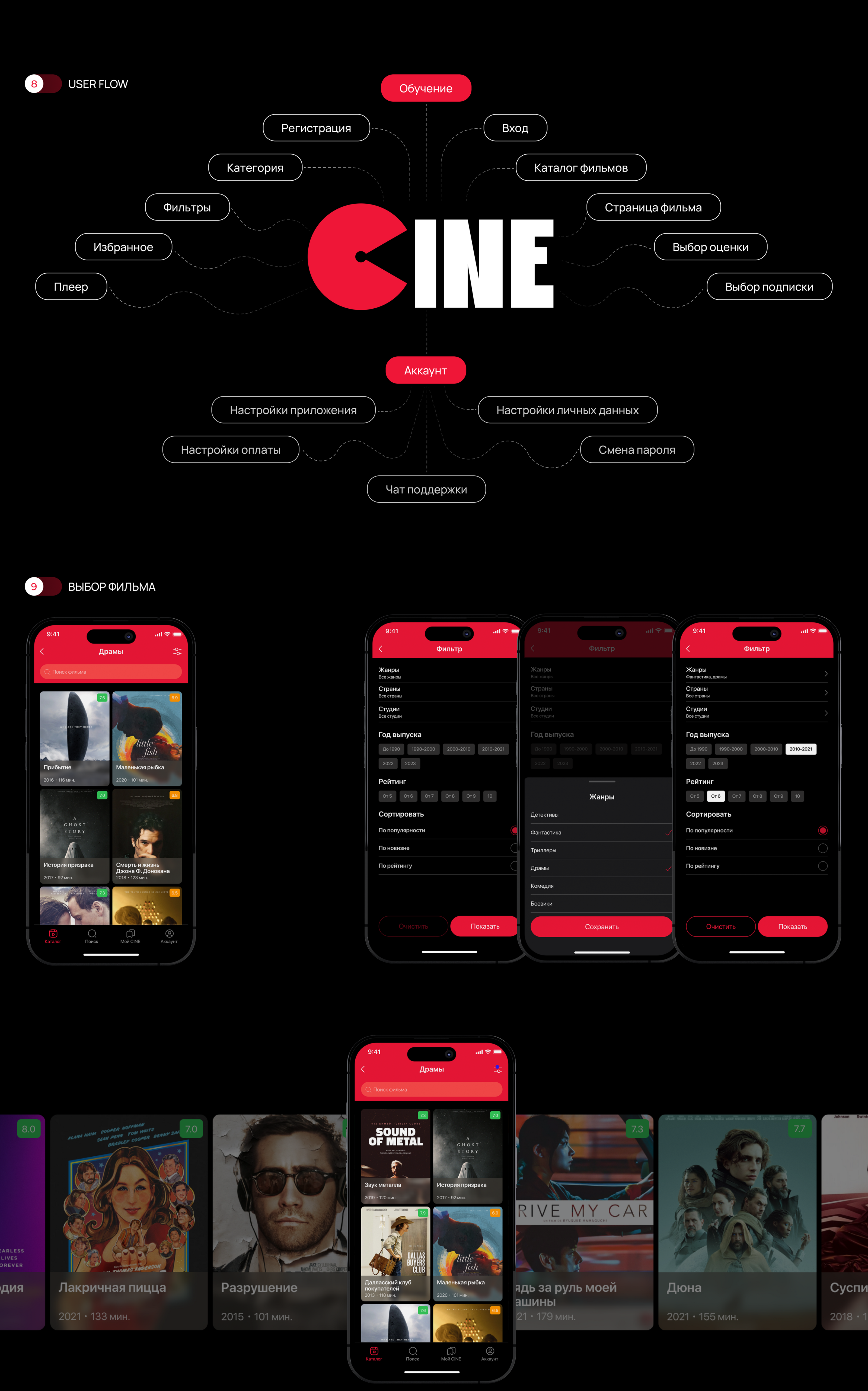 CINE | Online cinema app — Изображение №5 — Интерфейсы, Графика на Dprofile