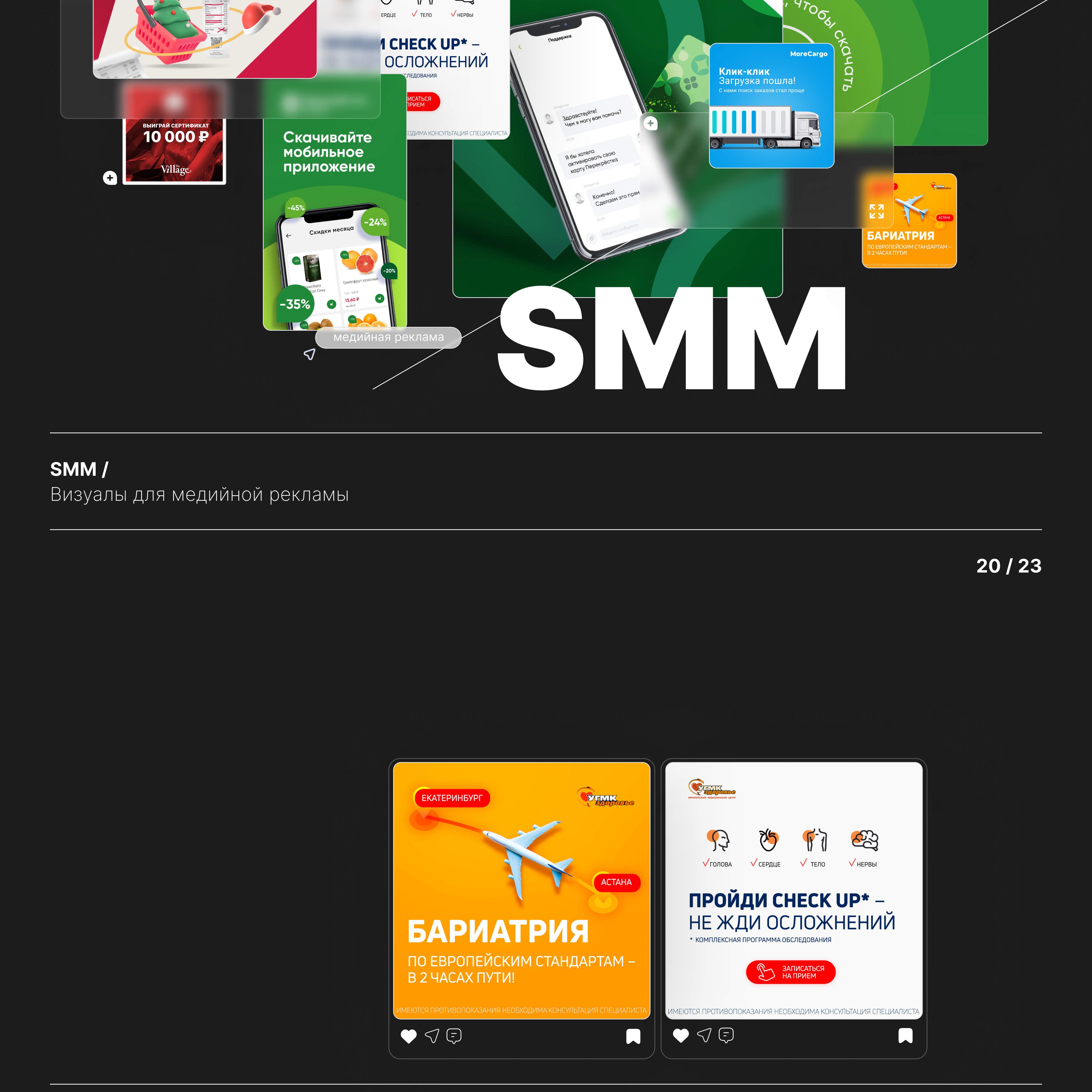 SMM — Изображение №1 — Маркетинг на Dprofile