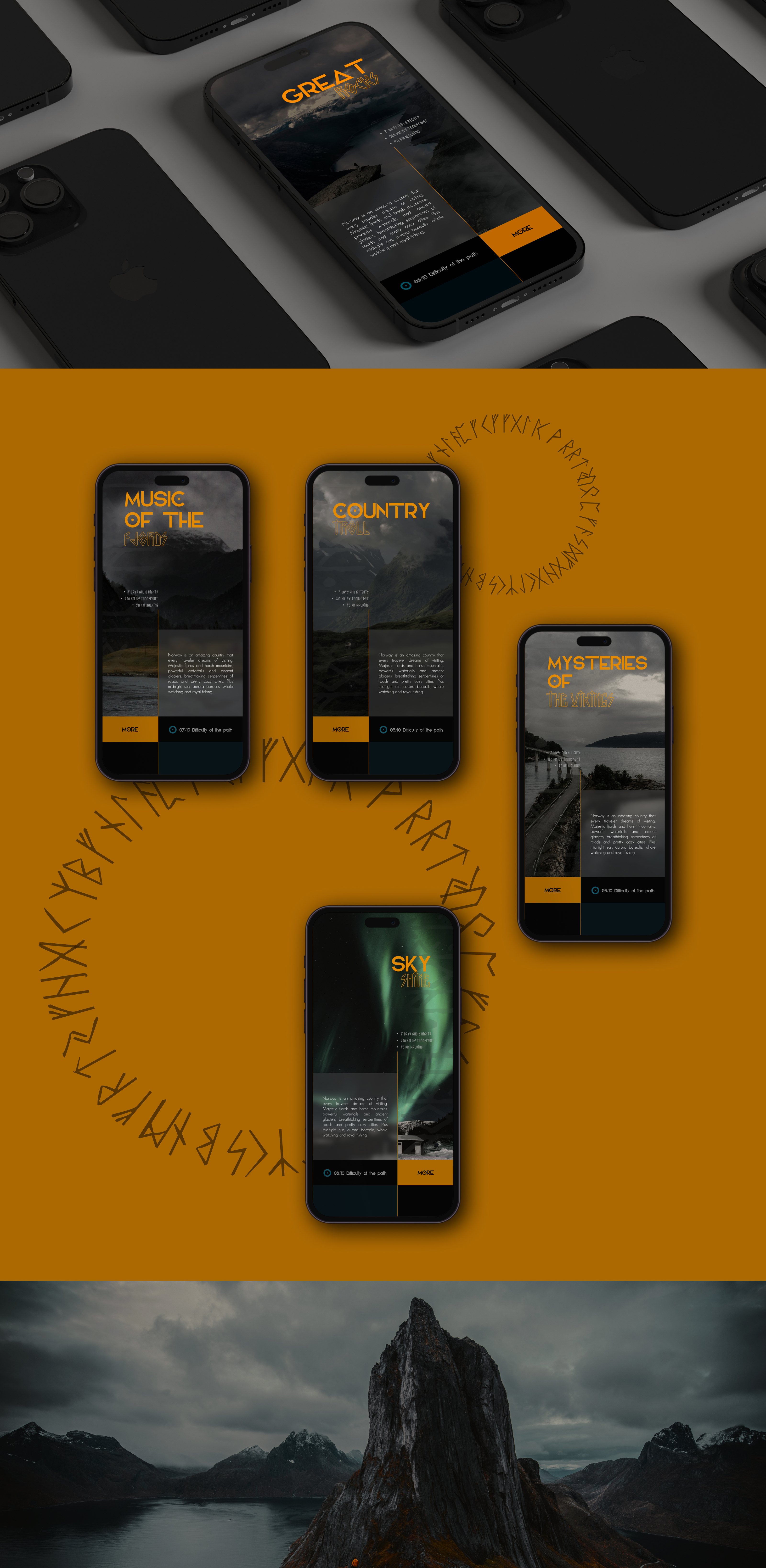 Веб-сайт/брендинг норвежского турагентства NORTH/СЕВЕР — Изображение №7 — Интерфейсы на Dprofile