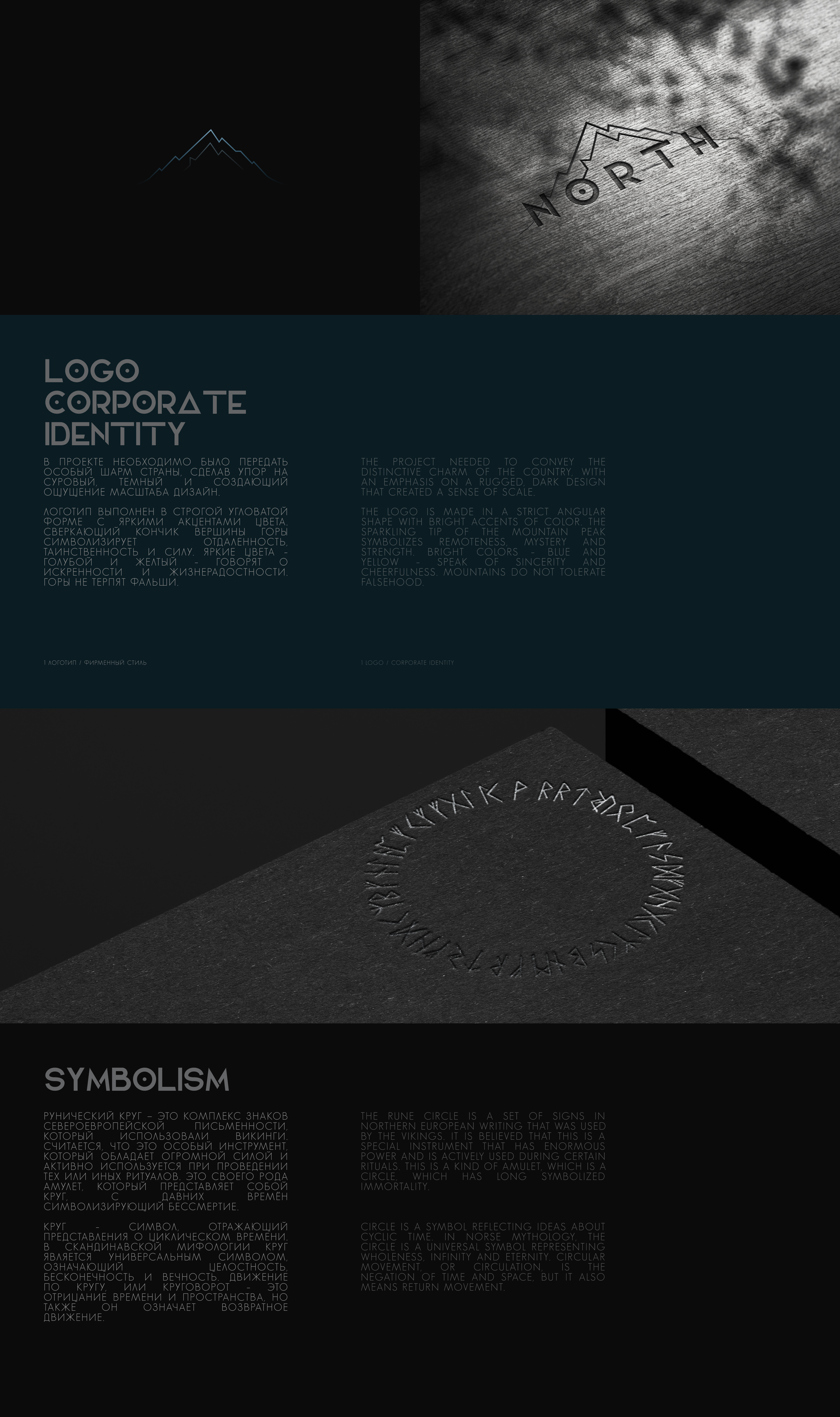 Веб-сайт/брендинг норвежского турагентства NORTH/СЕВЕР — Изображение №2 — Интерфейсы на Dprofile