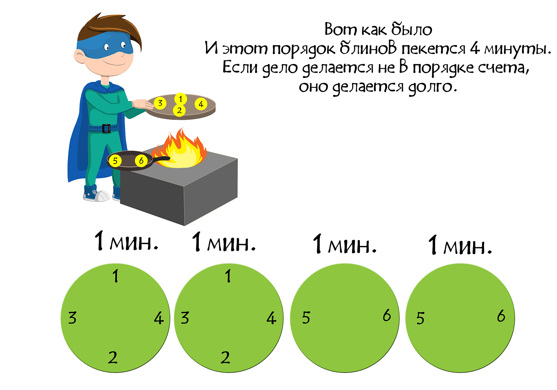 Иллюстрации для детского пособия по математике — Изображение №16 — Иллюстрация на Dprofile