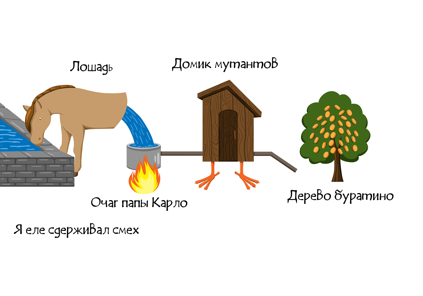 Иллюстрации для детского пособия по математике — Изображение №17 — Иллюстрация на Dprofile