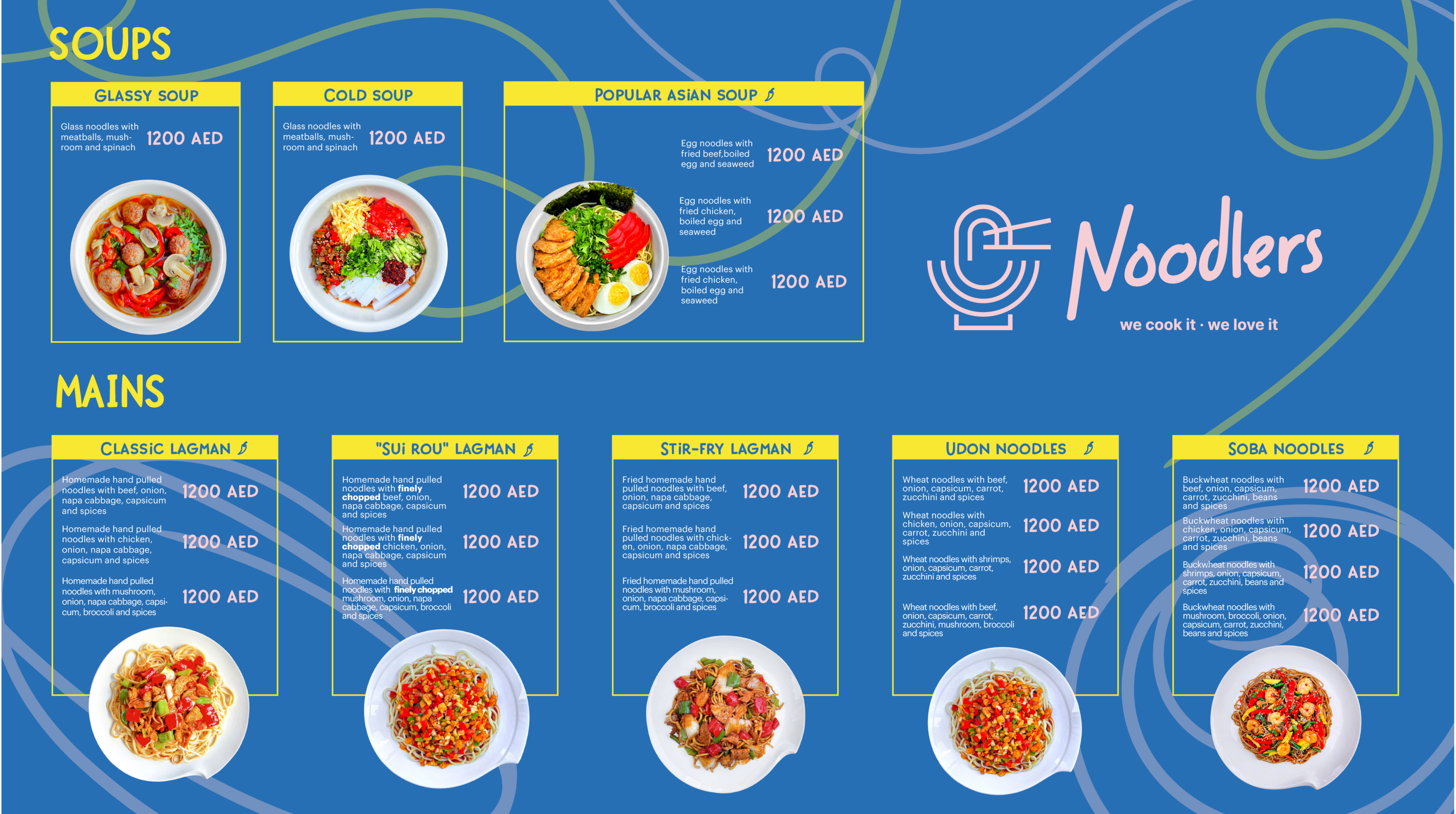 Персонажи для плакатов и меню  в заведение Noodlers — Изображение №5 — Иллюстрация, Графика на Dprofile