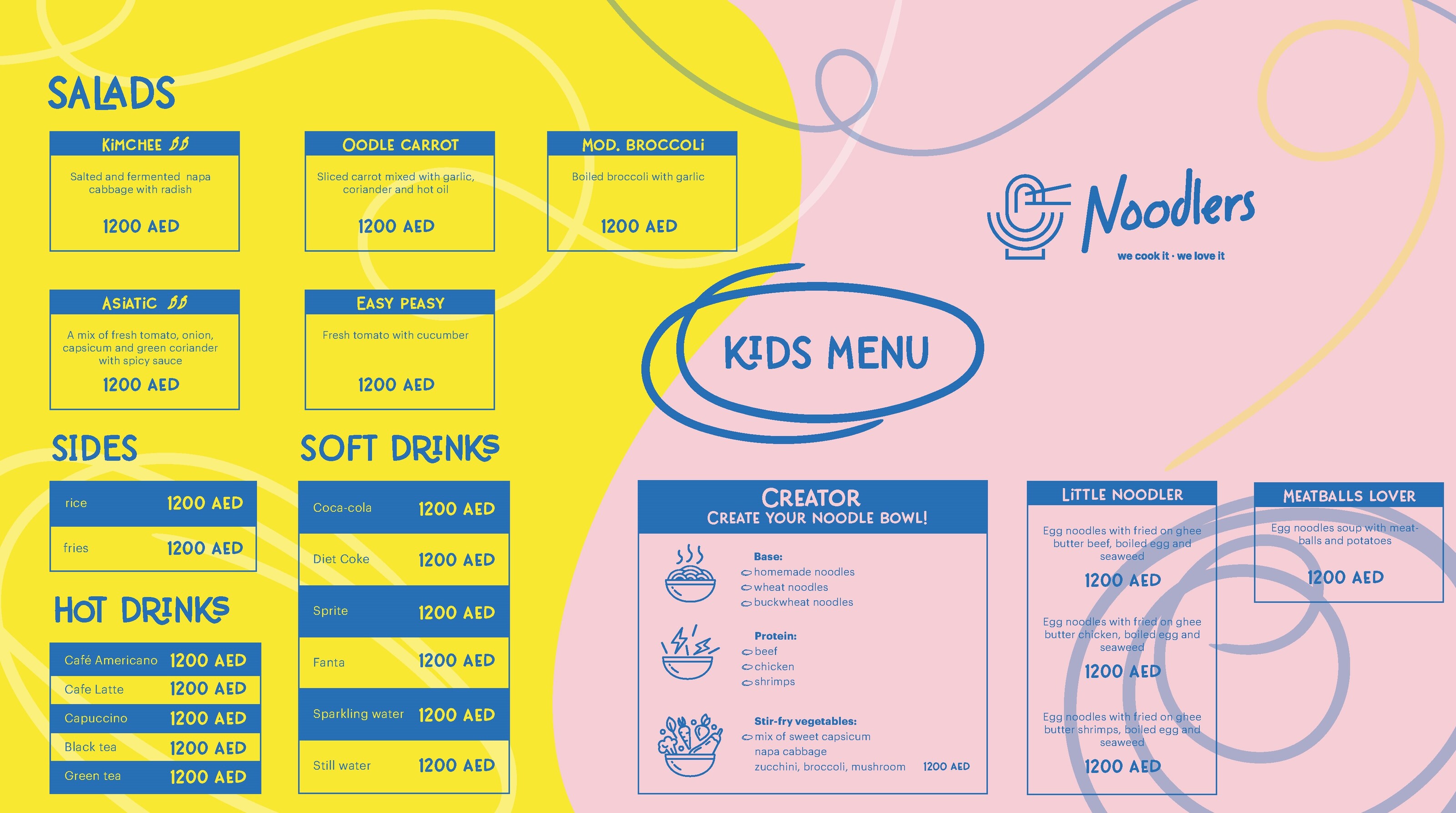 Персонажи для плакатов и меню  в заведение Noodlers — Изображение №4 — Иллюстрация, Графика на Dprofile