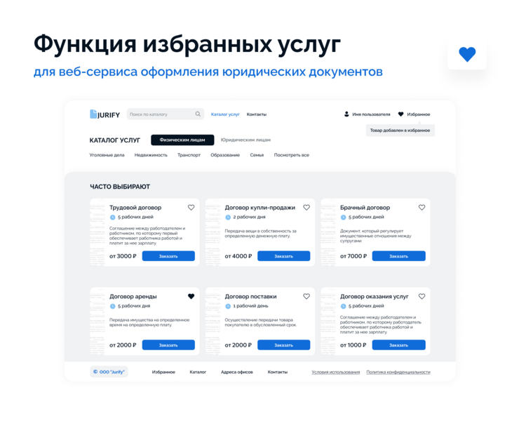 Карьерный цех Осень 2023 Hard (2 место) на Dprofile