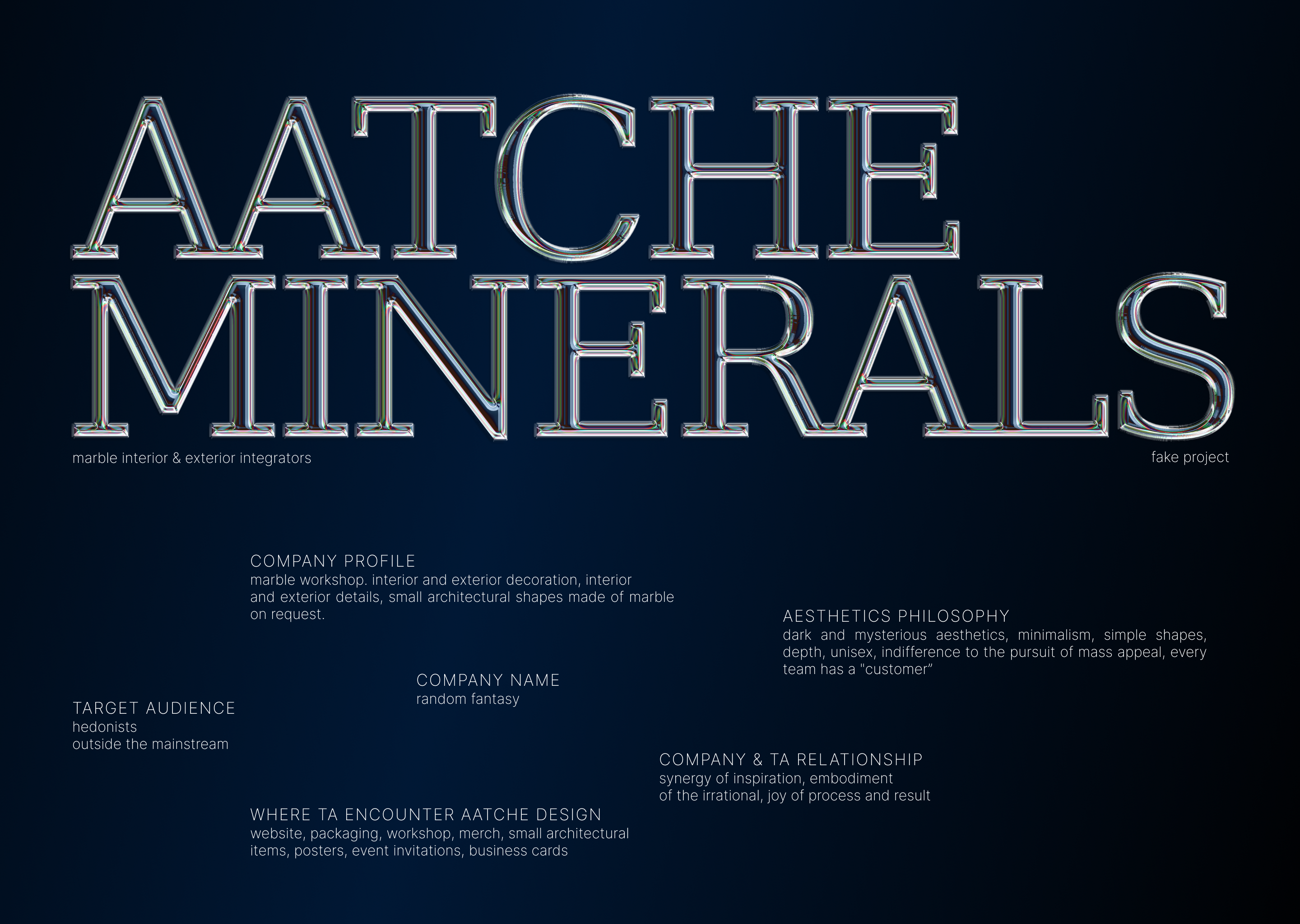 AATCHE MINERALS - marble integrators — Изображение №2 — Интерфейсы, Брендинг на Dprofile