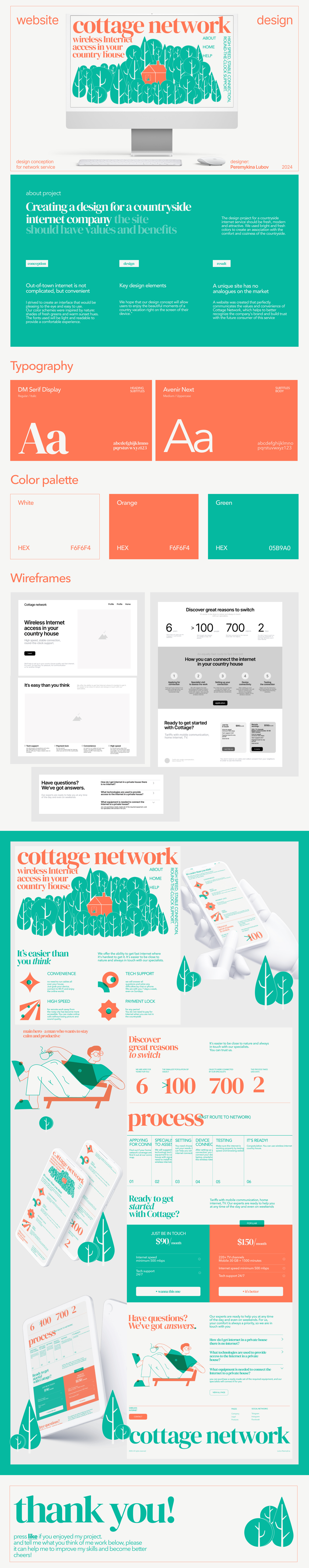 Cottage Network | Website Design — Изображение №1 — Интерфейсы на Dprofile