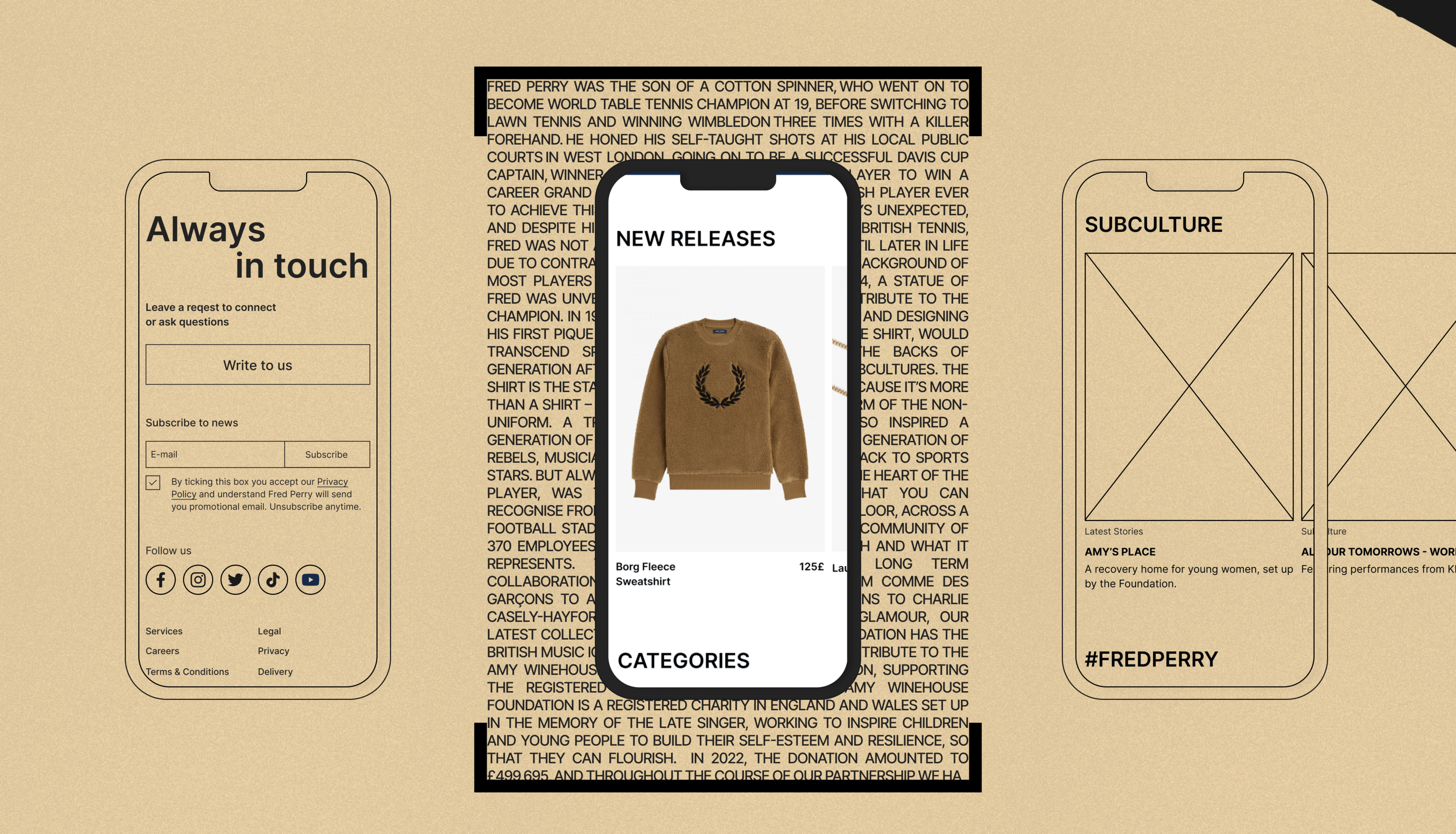 Fred Perry | E commerce website redesign — Изображение №3 — Интерфейсы, Брендинг на Dprofile